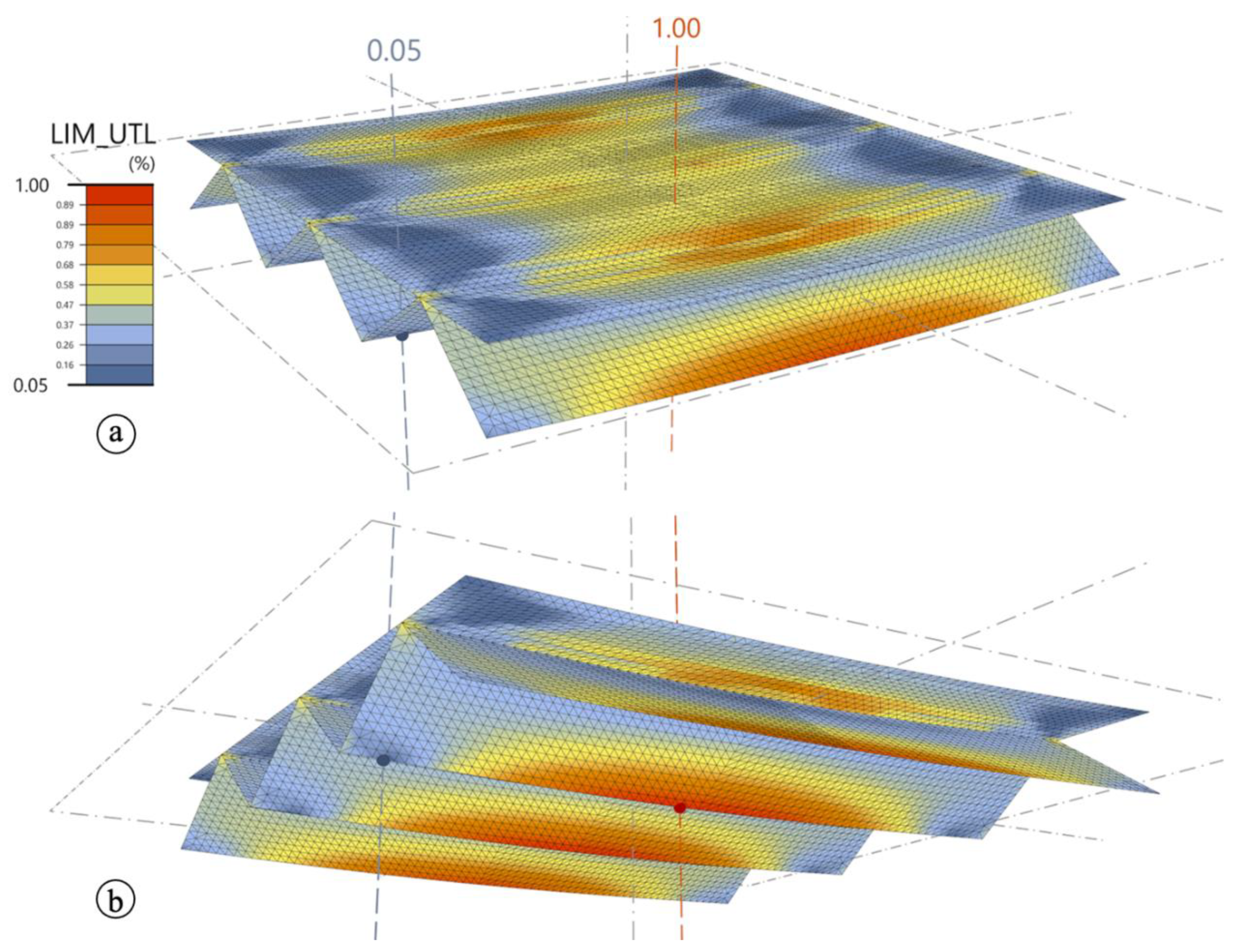 Civileng 05 00012 g011