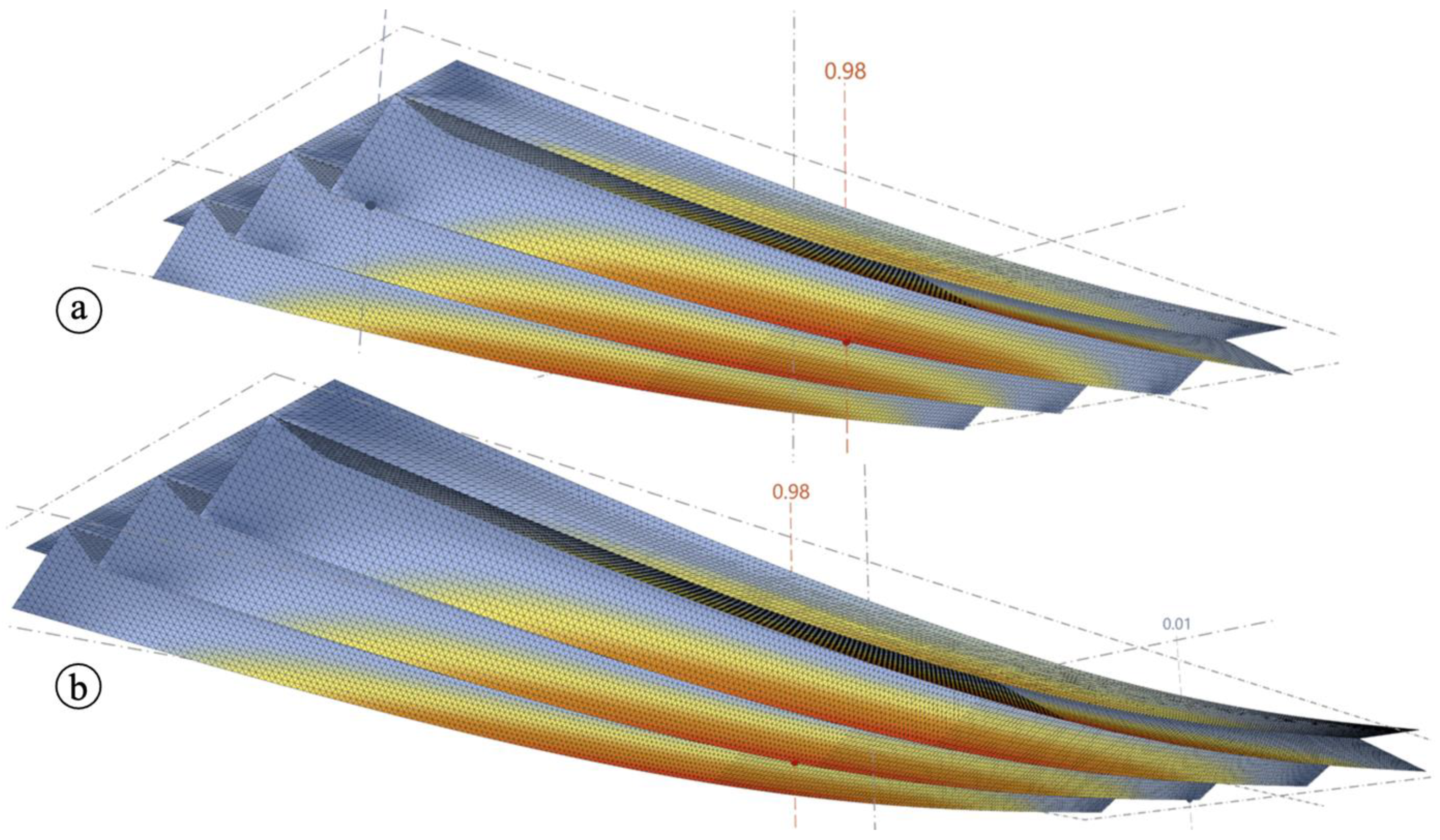 Civileng 05 00012 g013