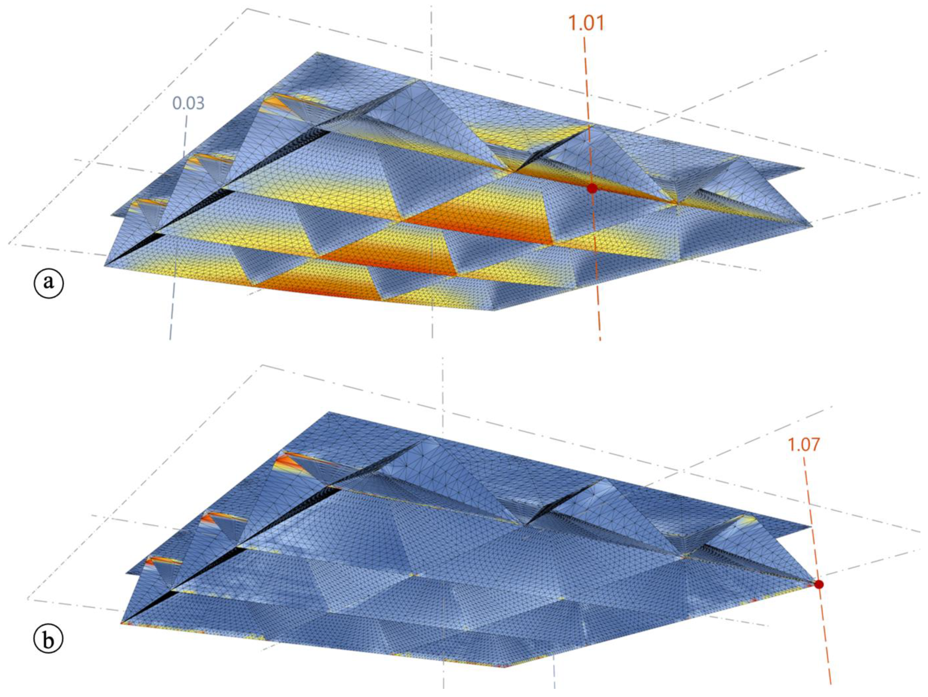 Civileng 05 00012 g014