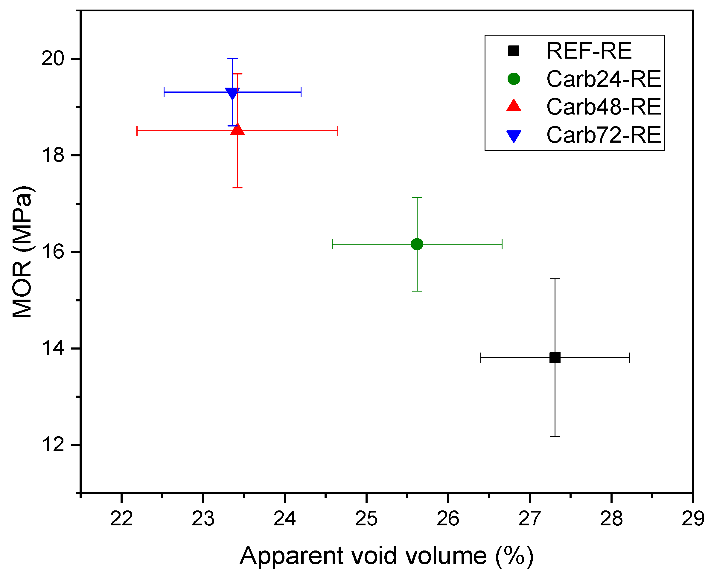 Civileng 05 00013 g009