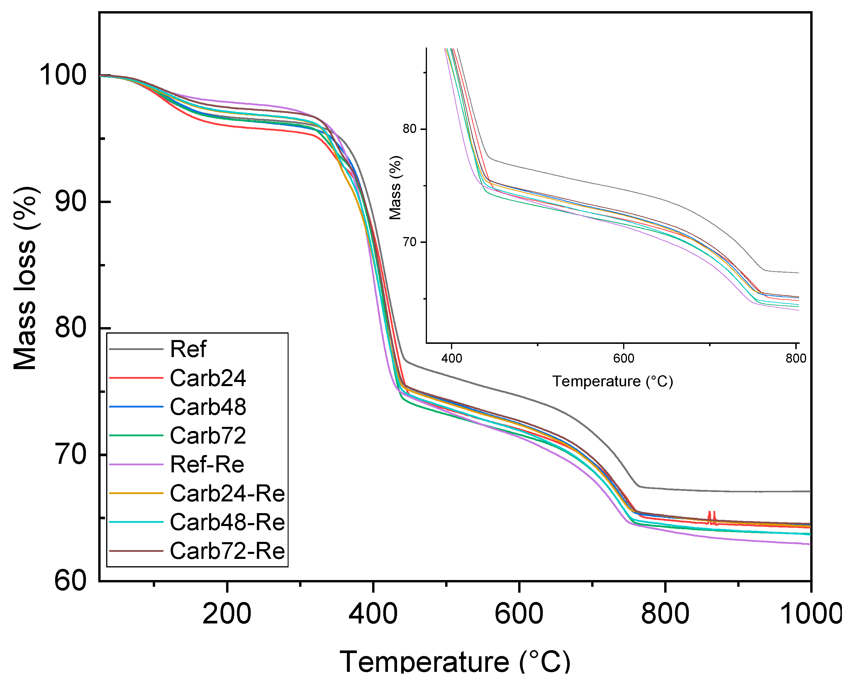 Civileng 05 00013 g010