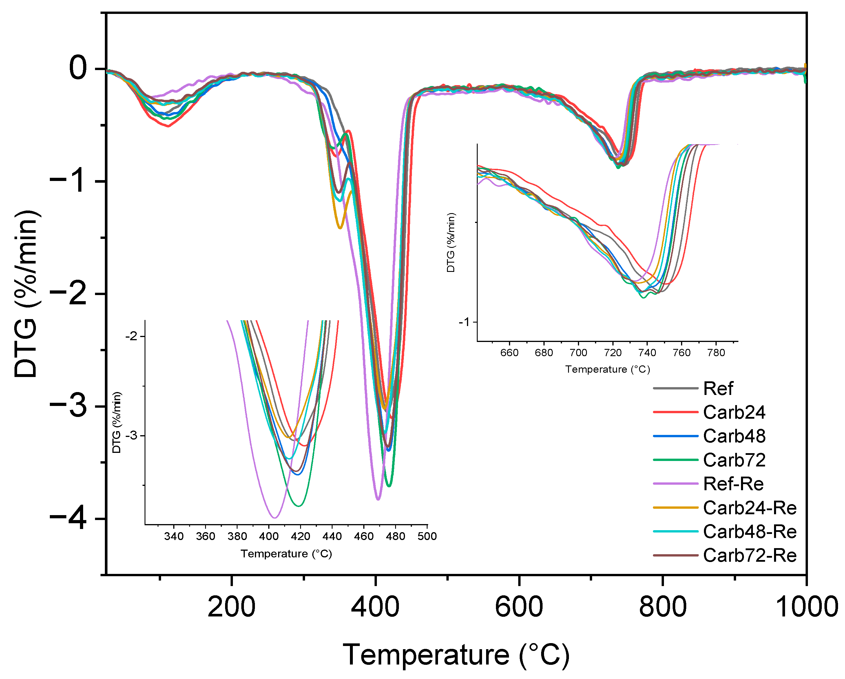 Civileng 05 00013 g011