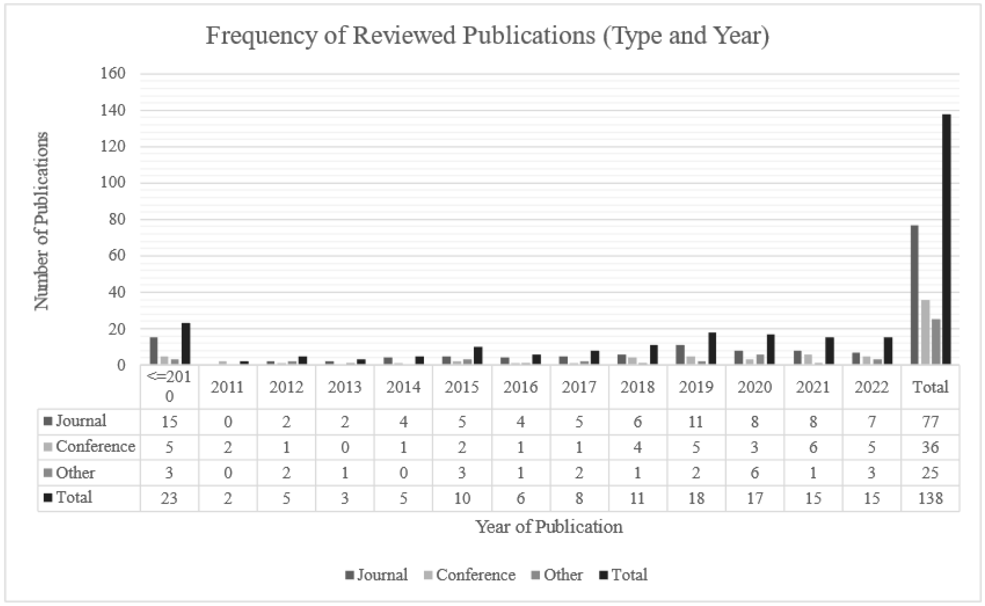 Civileng 05 00014 g002