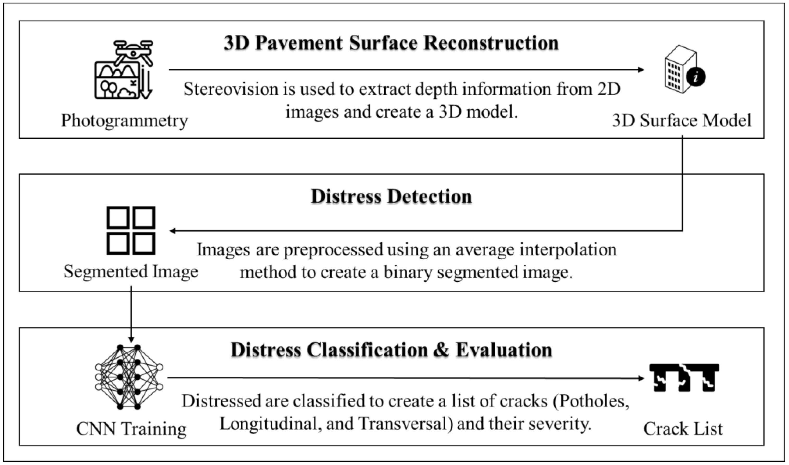 Civileng 05 00014 g004