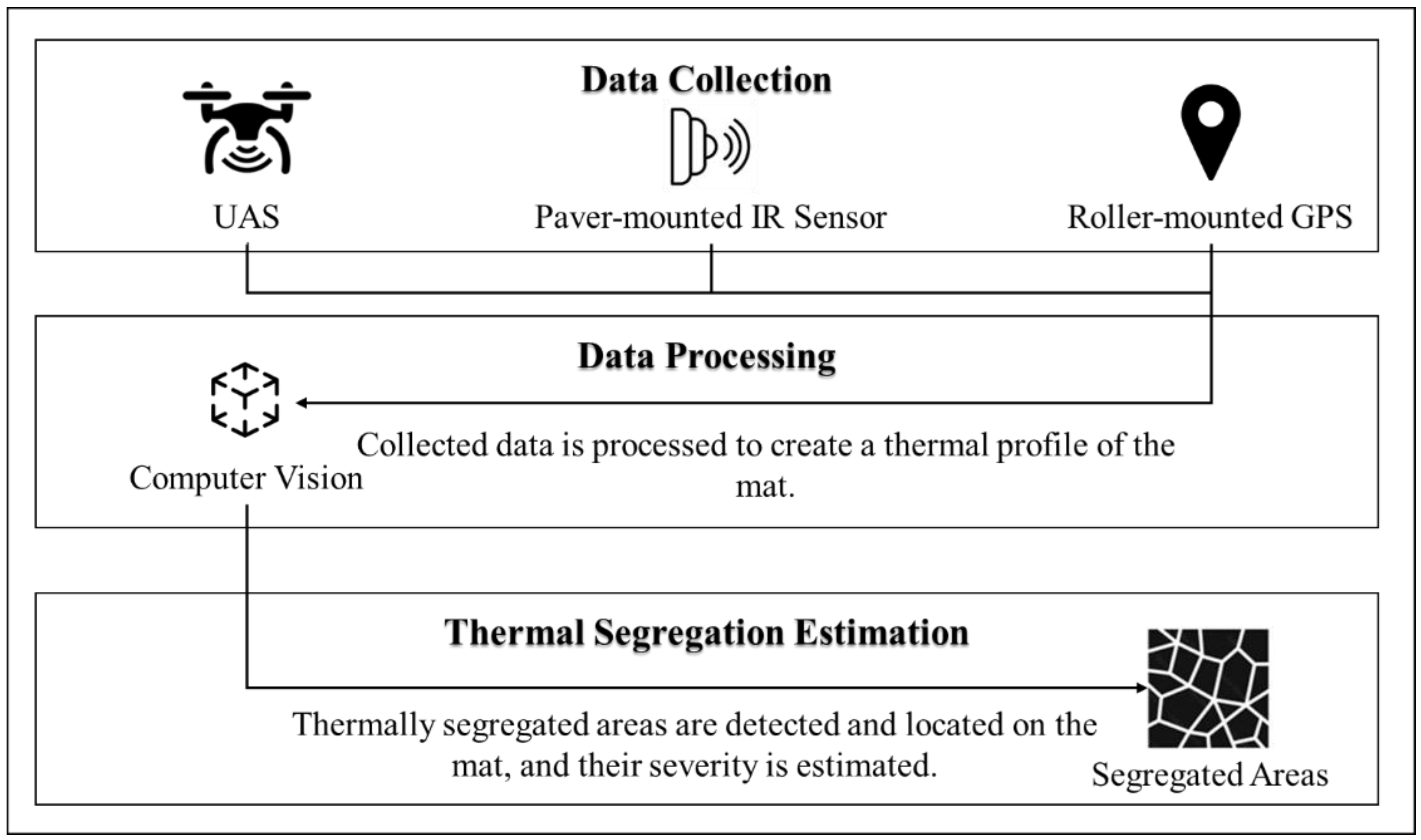 Civileng 05 00014 g005