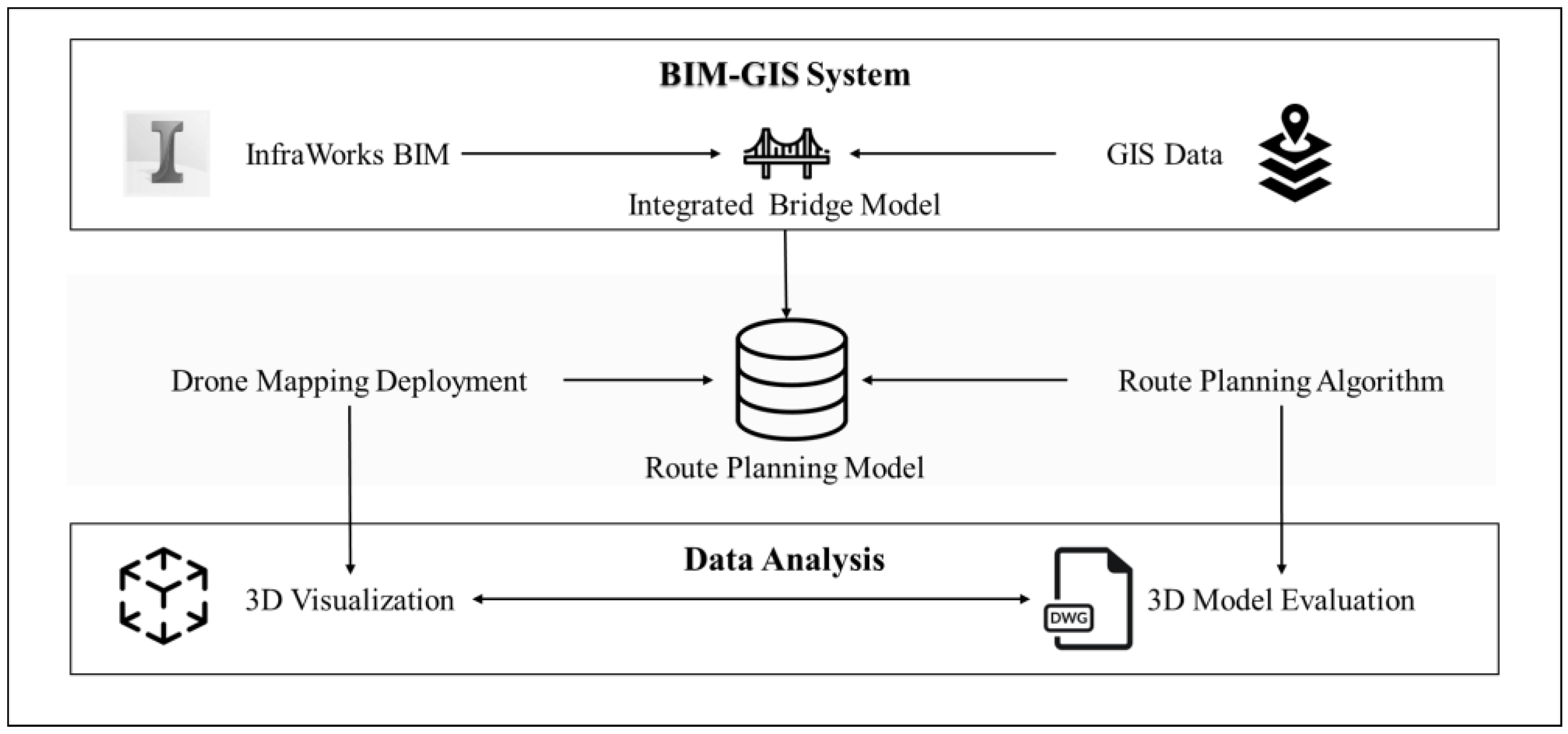 Civileng 05 00014 g008