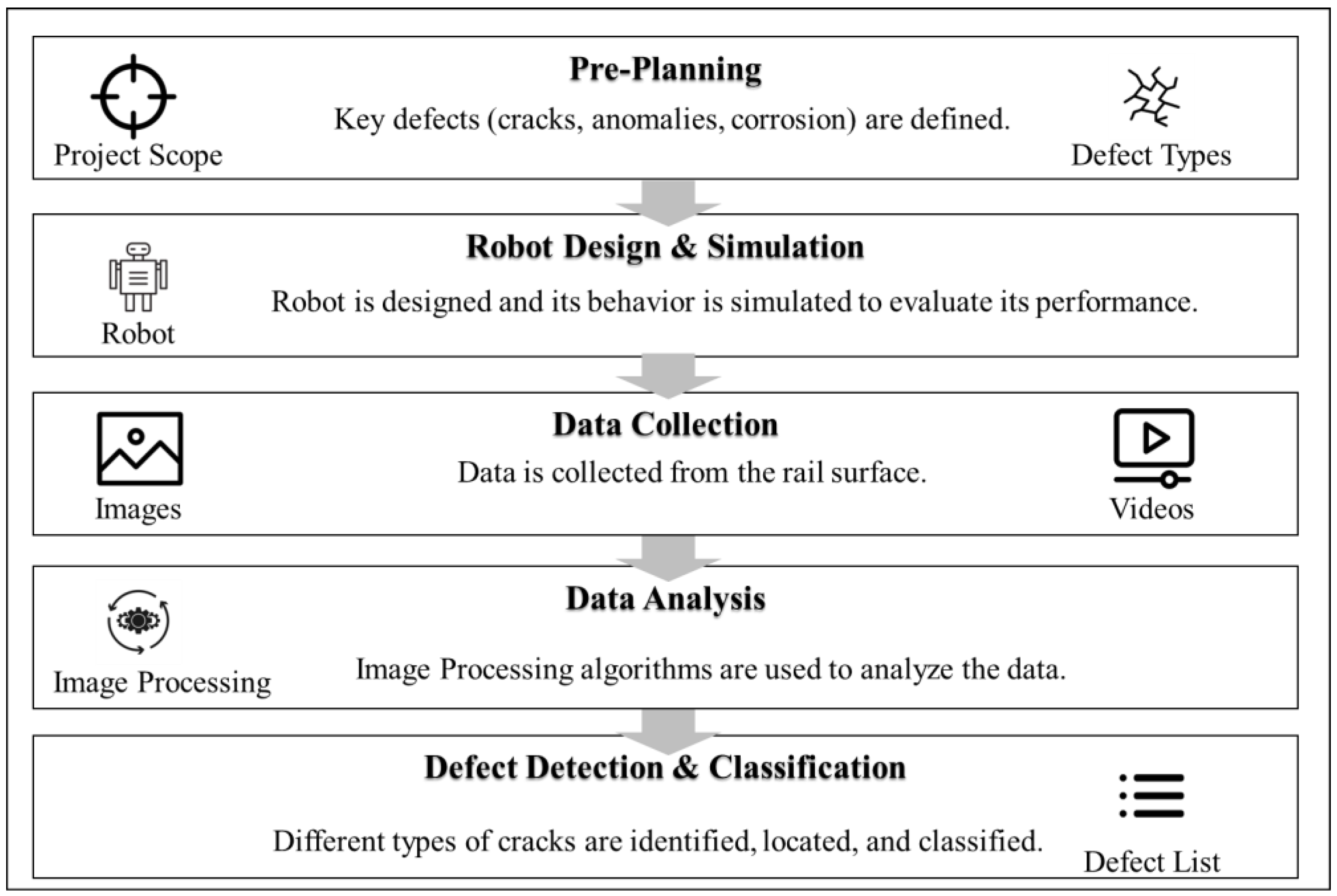 Civileng 05 00014 g009