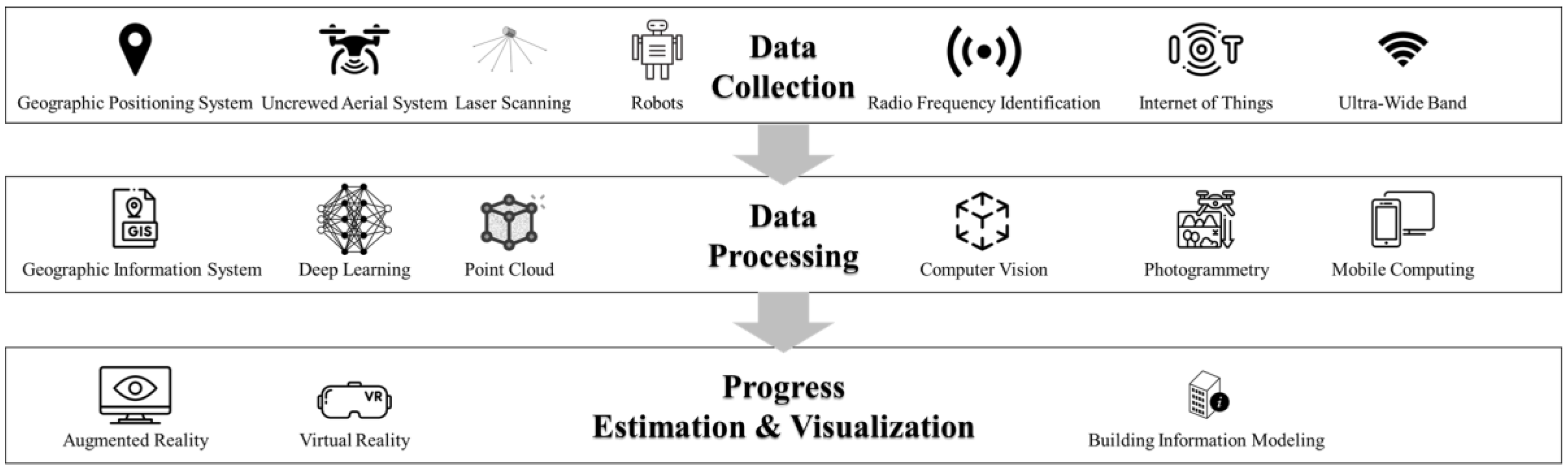 Civileng 05 00014 g011