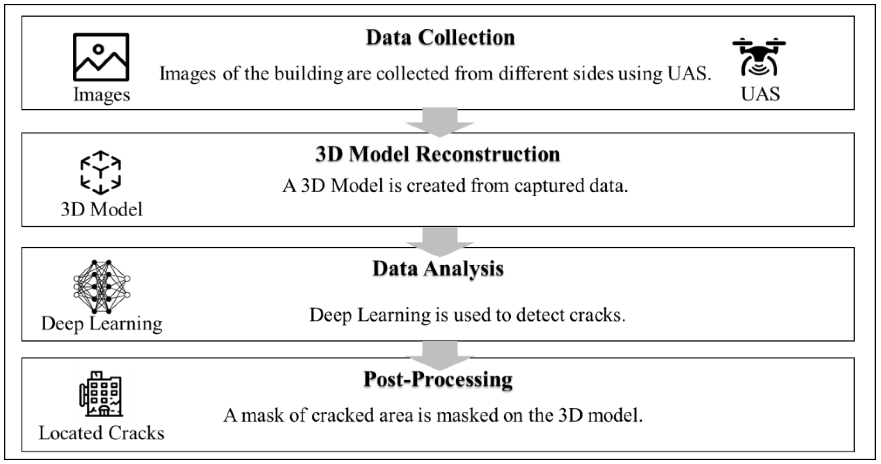 Civileng 05 00014 g012