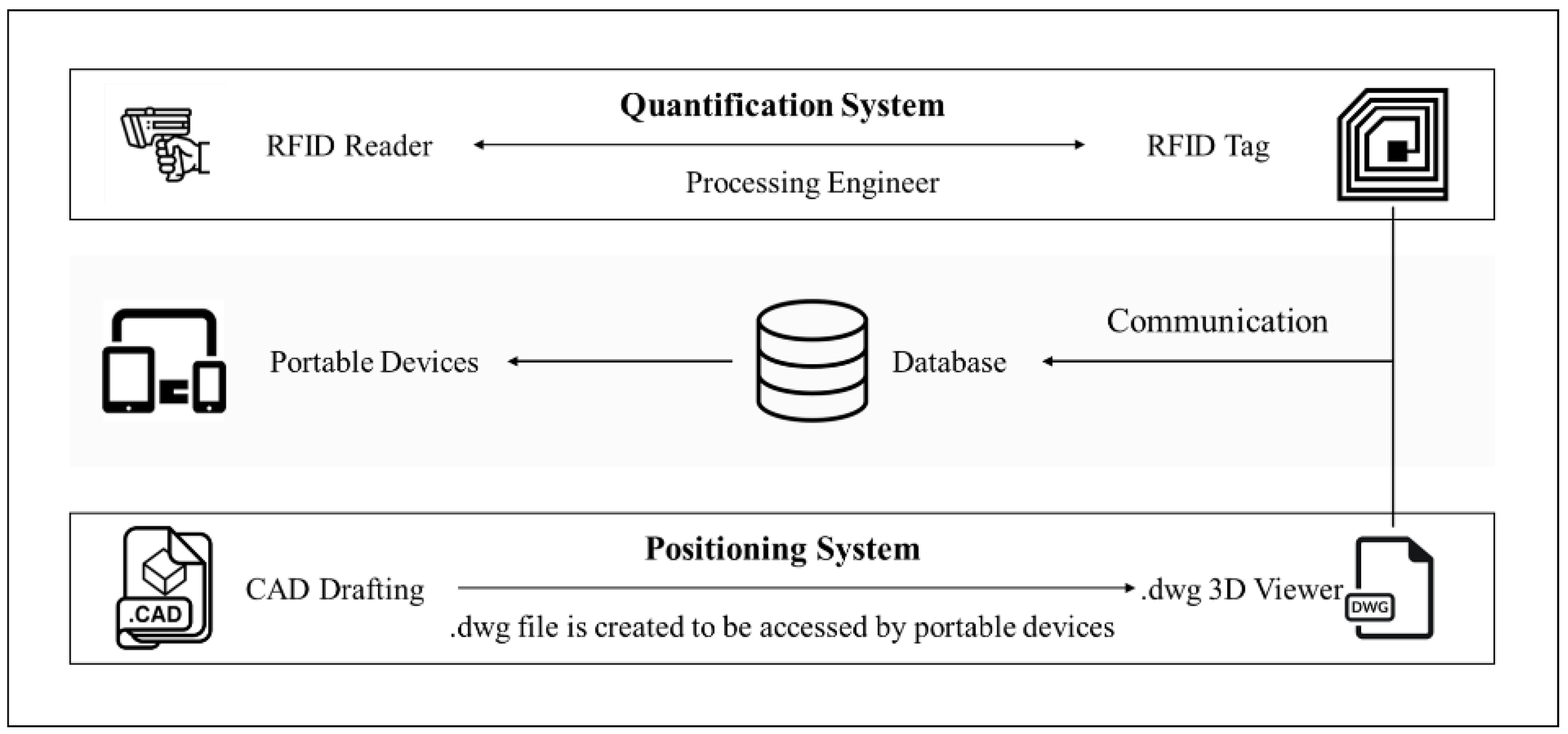 Civileng 05 00014 g013