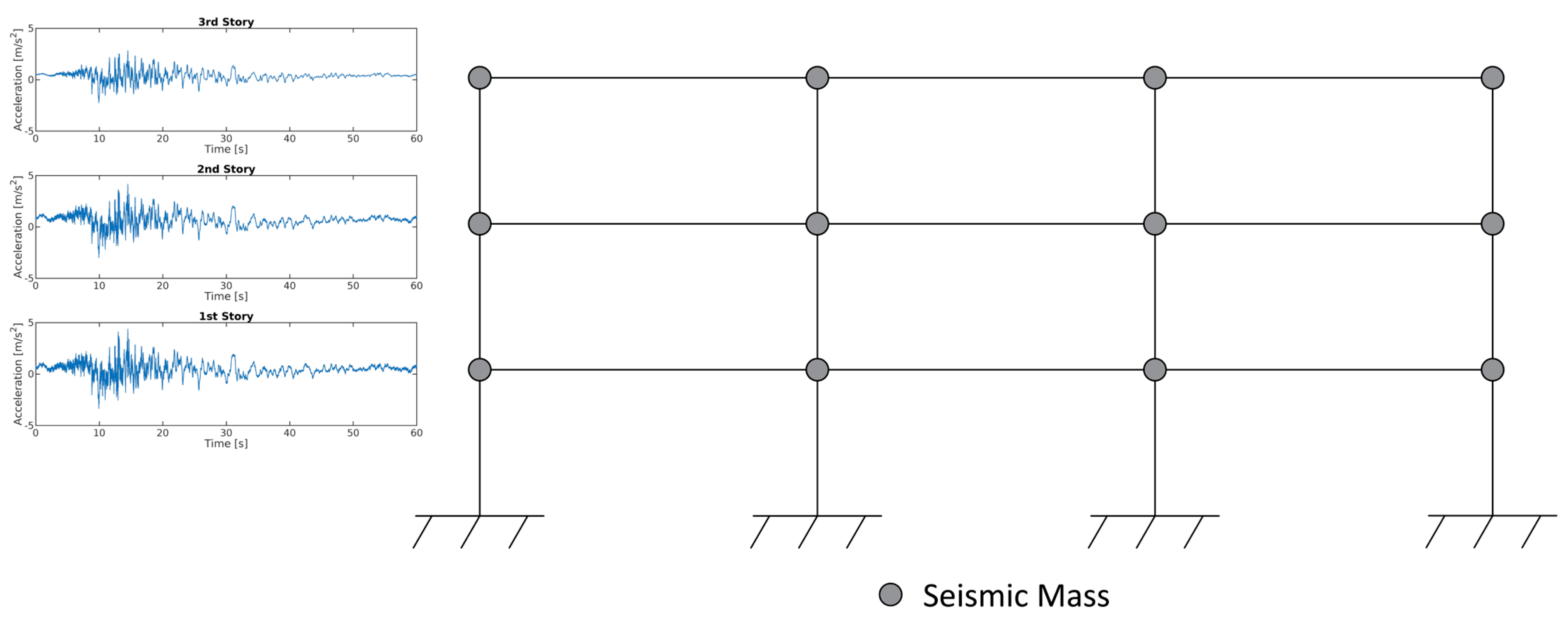 Civileng 05 00018 g004