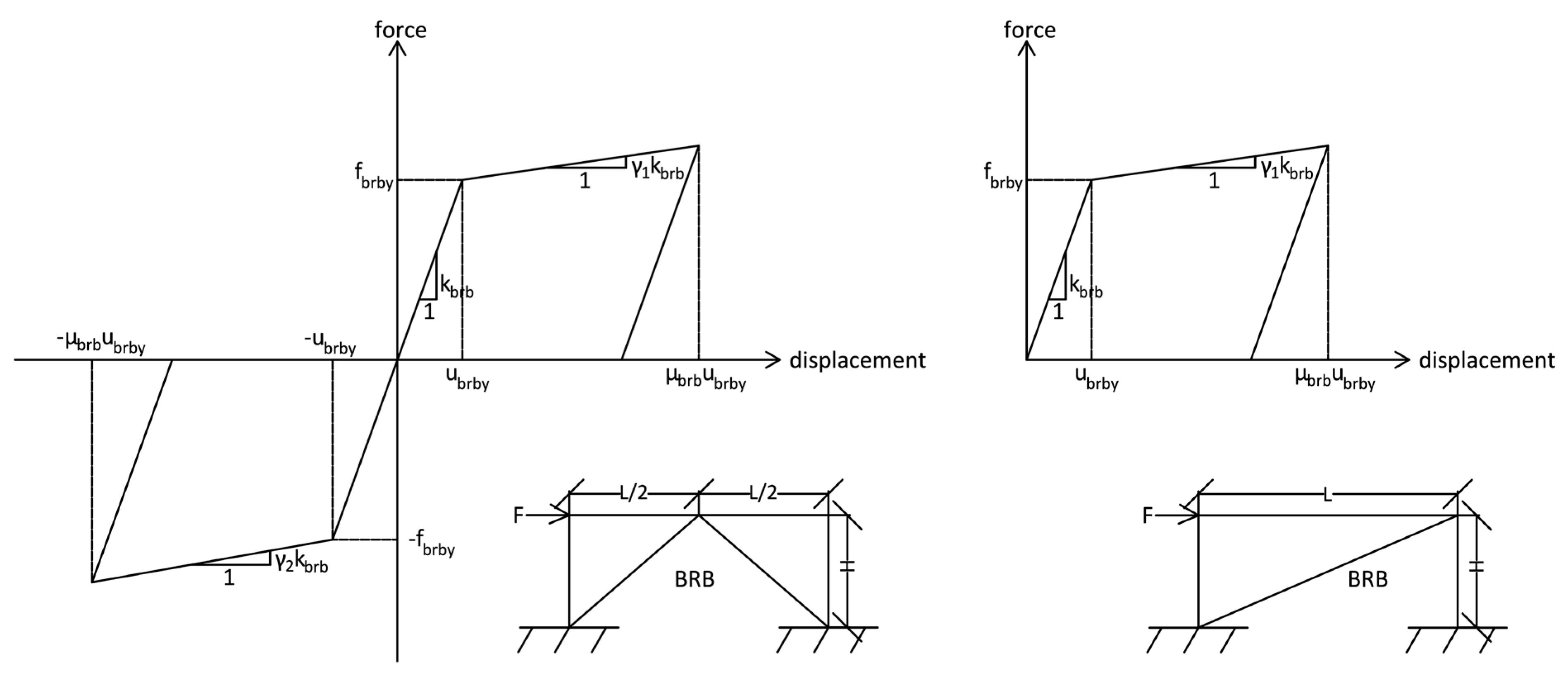 Civileng 05 00018 g014