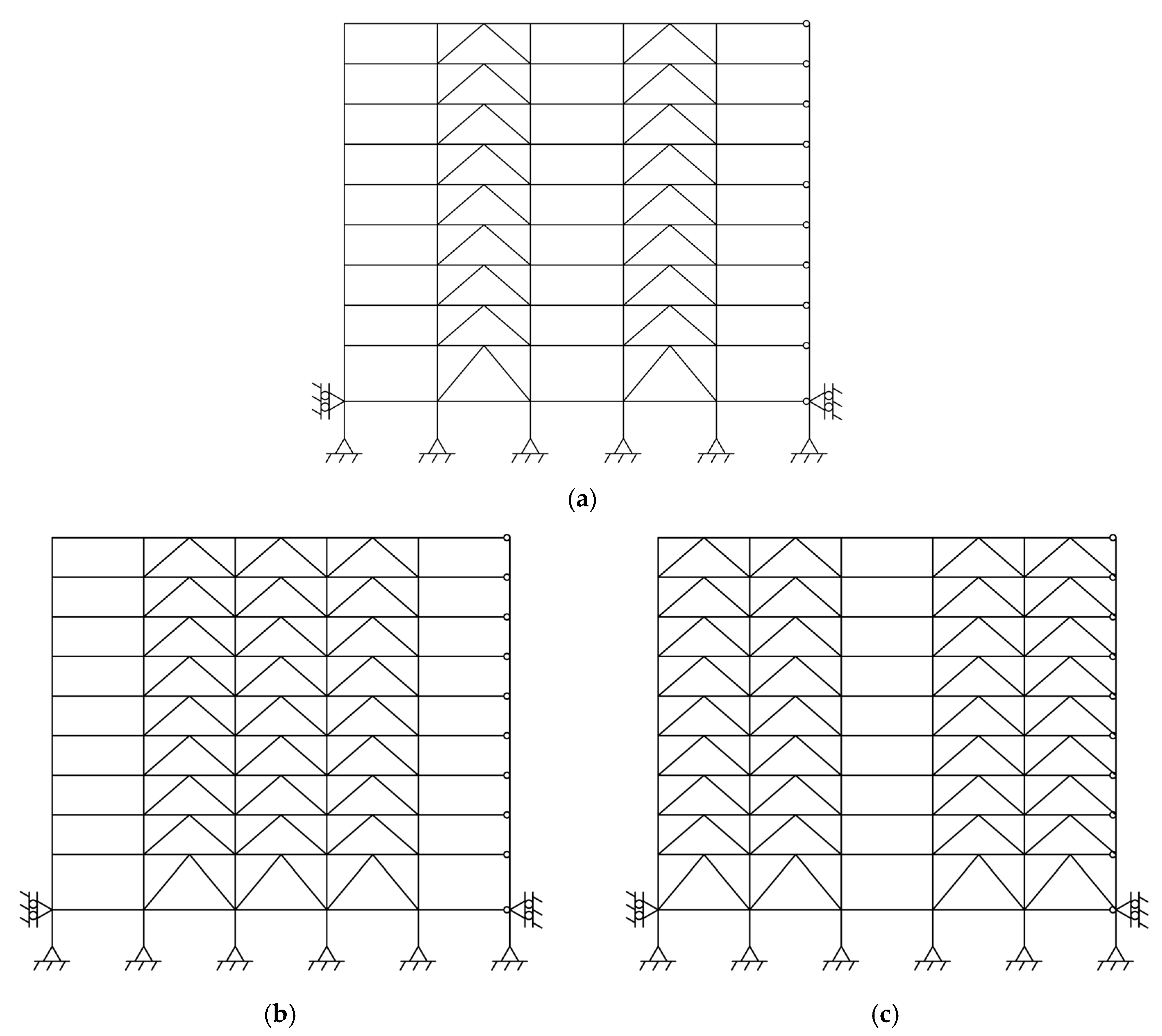 Civileng 05 00018 g019