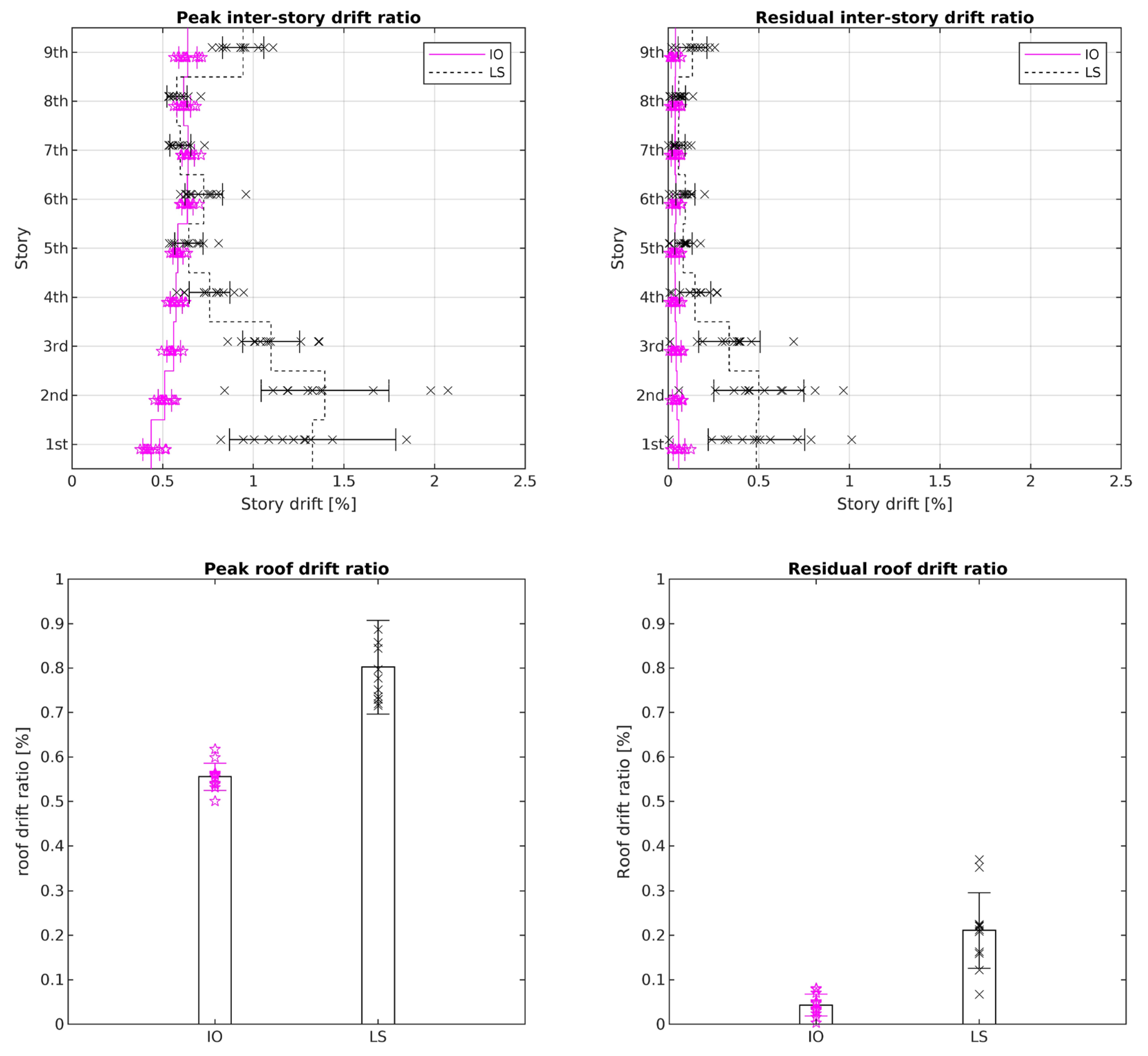 Civileng 05 00018 g020