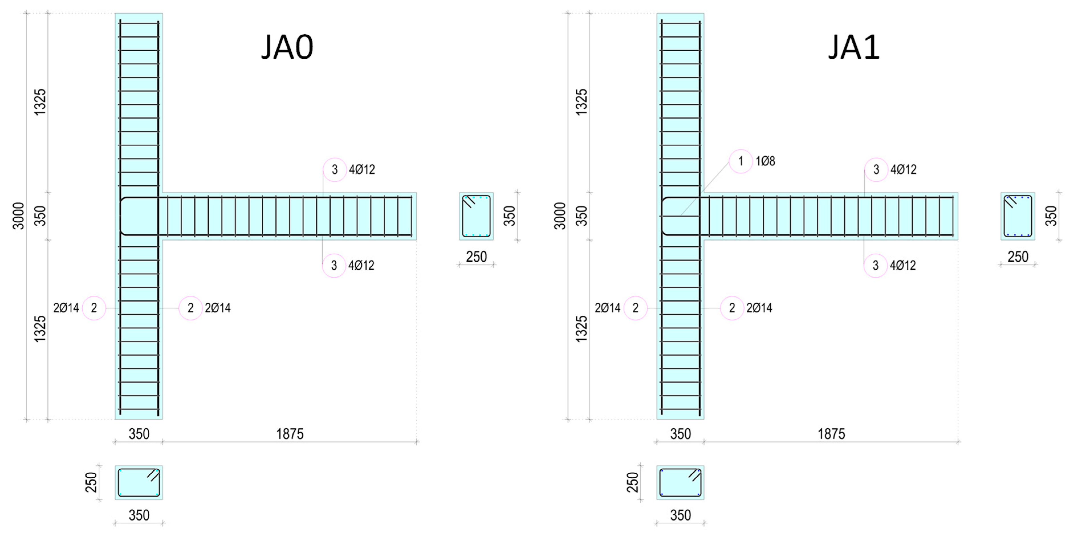 Civileng 05 00020 g001 Civileng 05 00020 g001