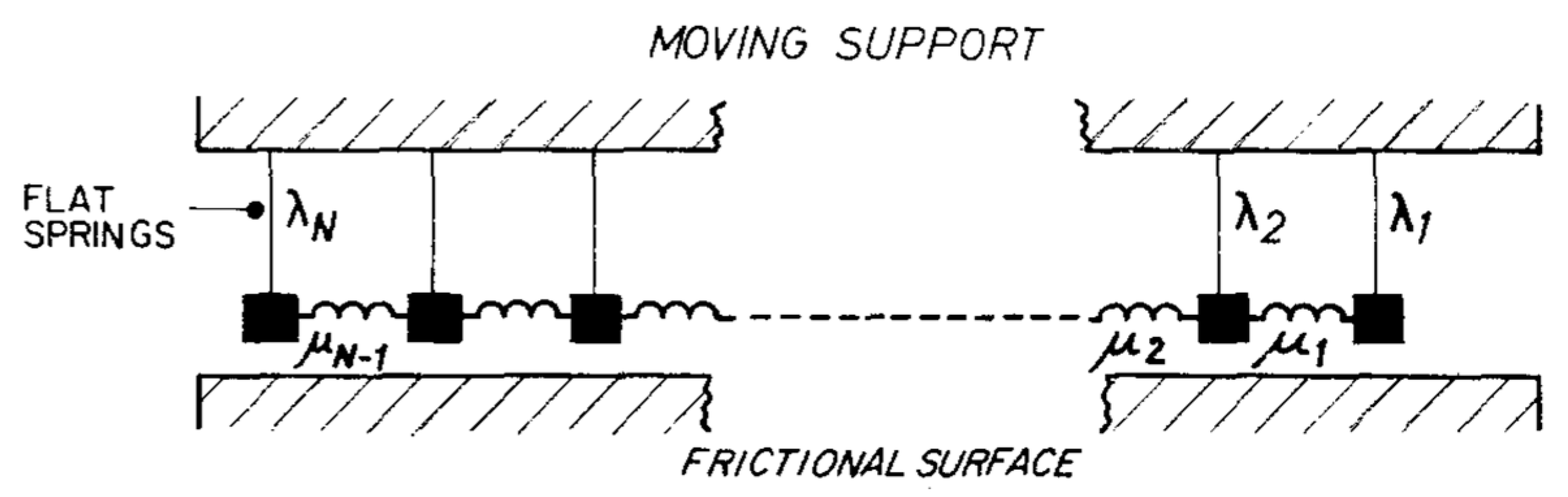 Civileng 05 00021 g003