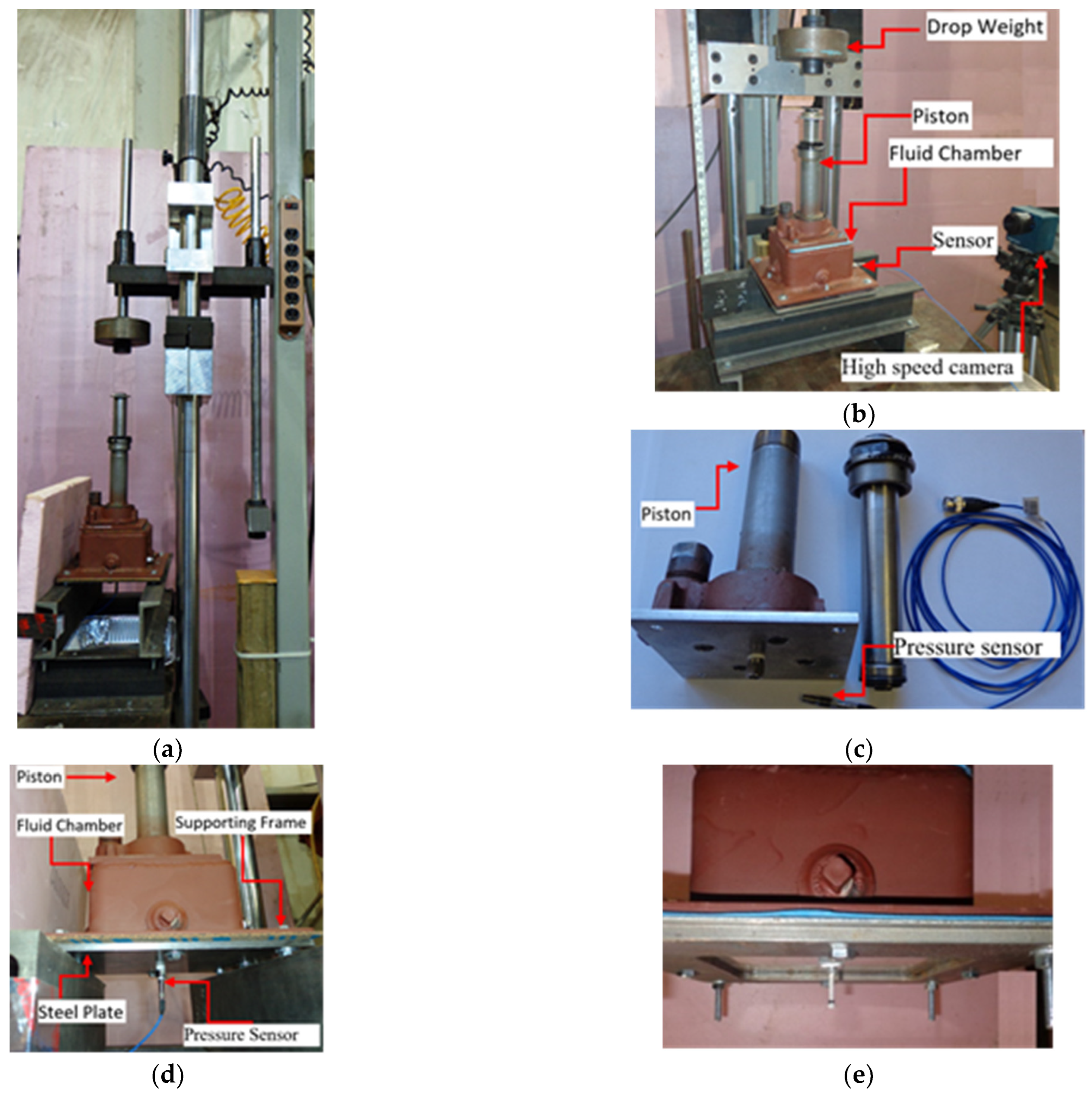 Civileng 05 00031 g001