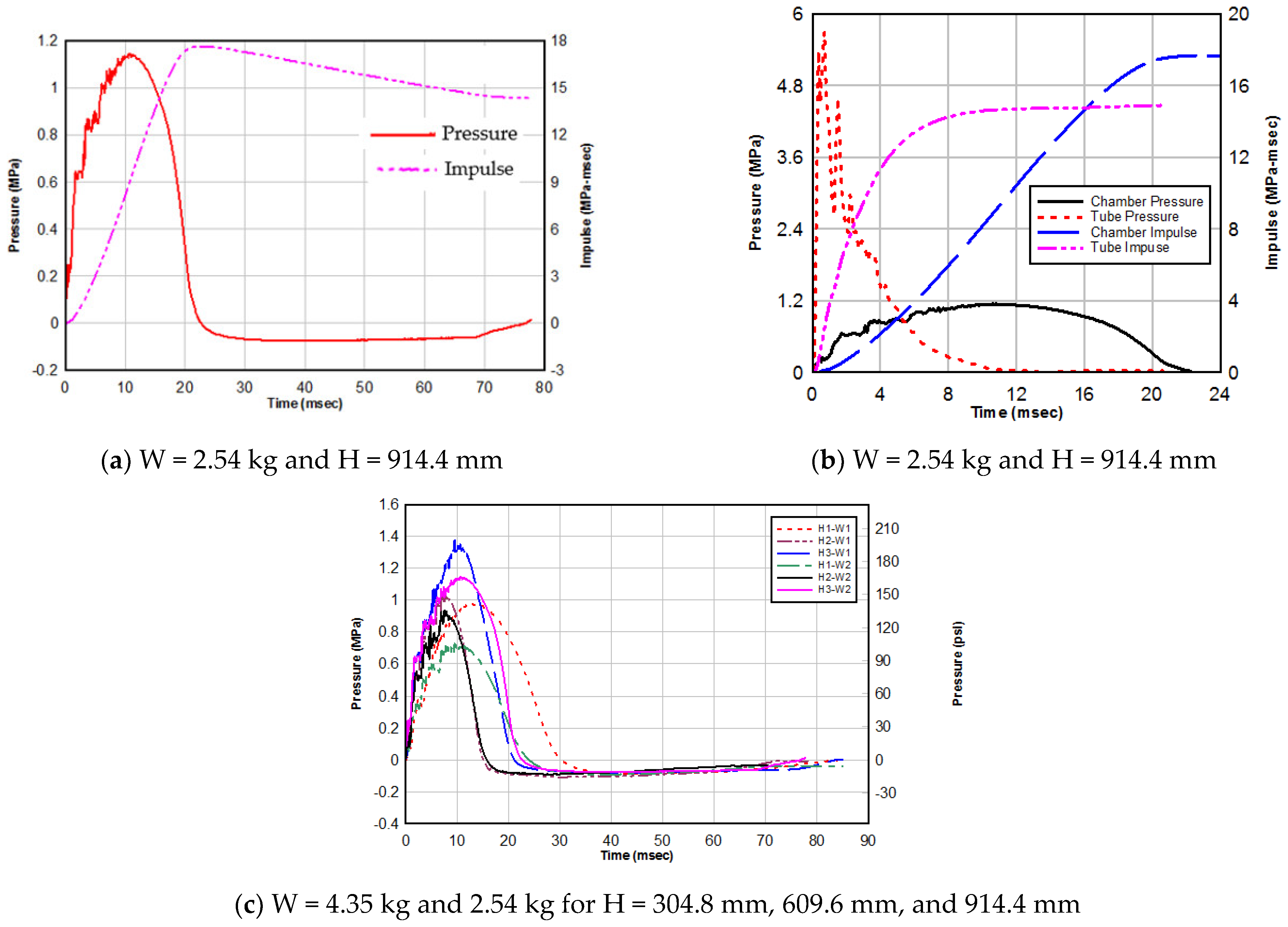 Civileng 05 00031 g004