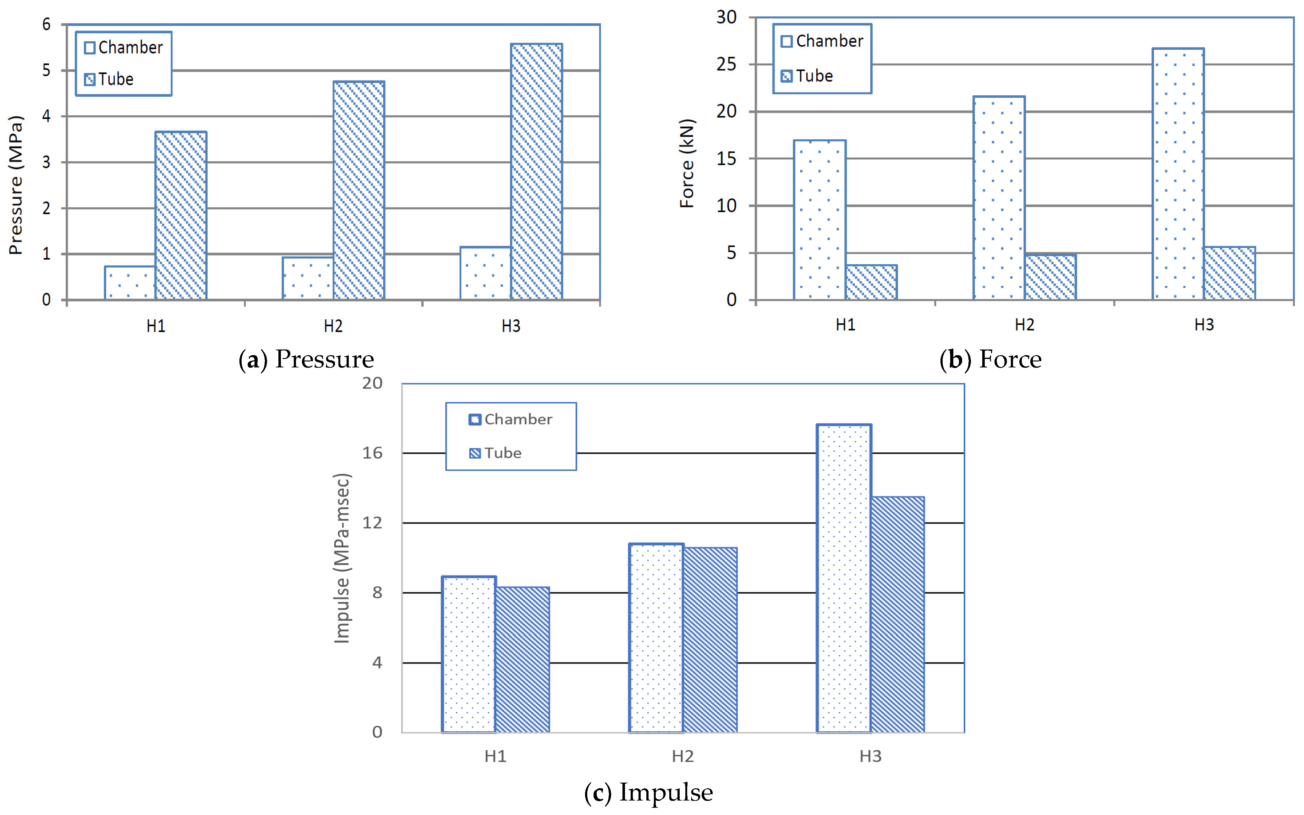 Civileng 05 00031 g005
