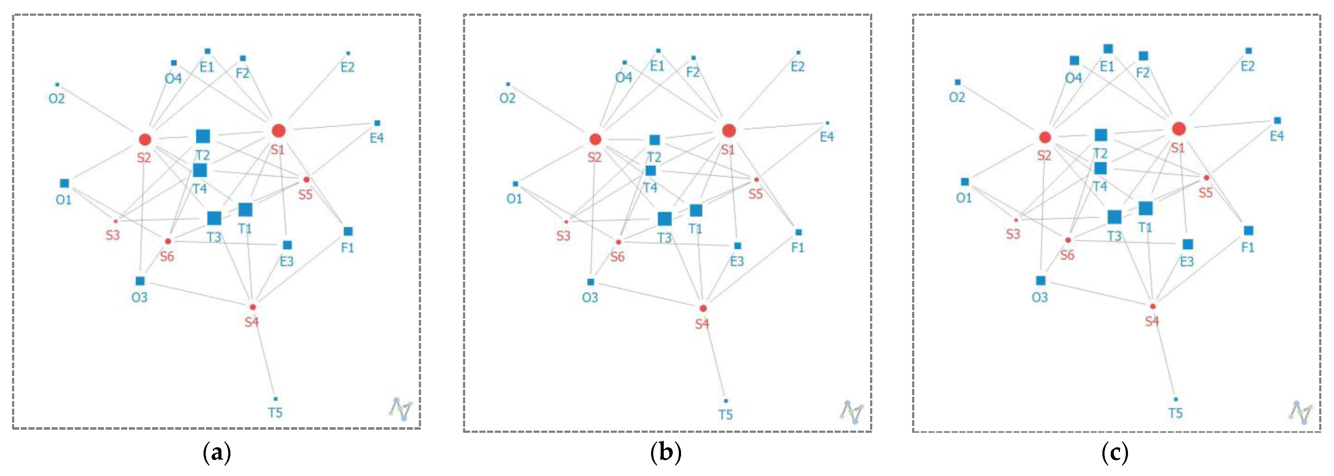 Civileng 05 00034 g003
