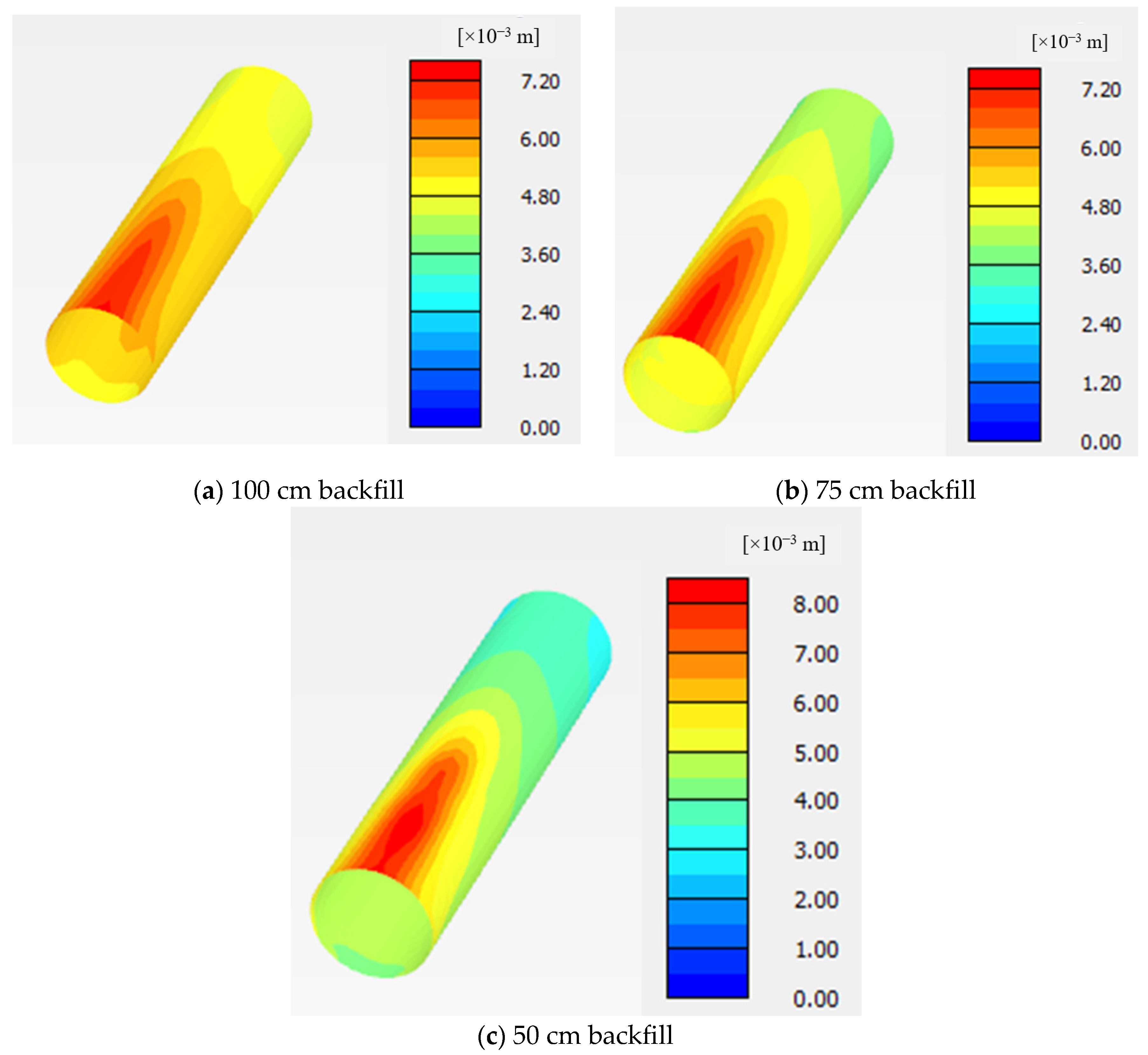 Civileng 05 00035 g015