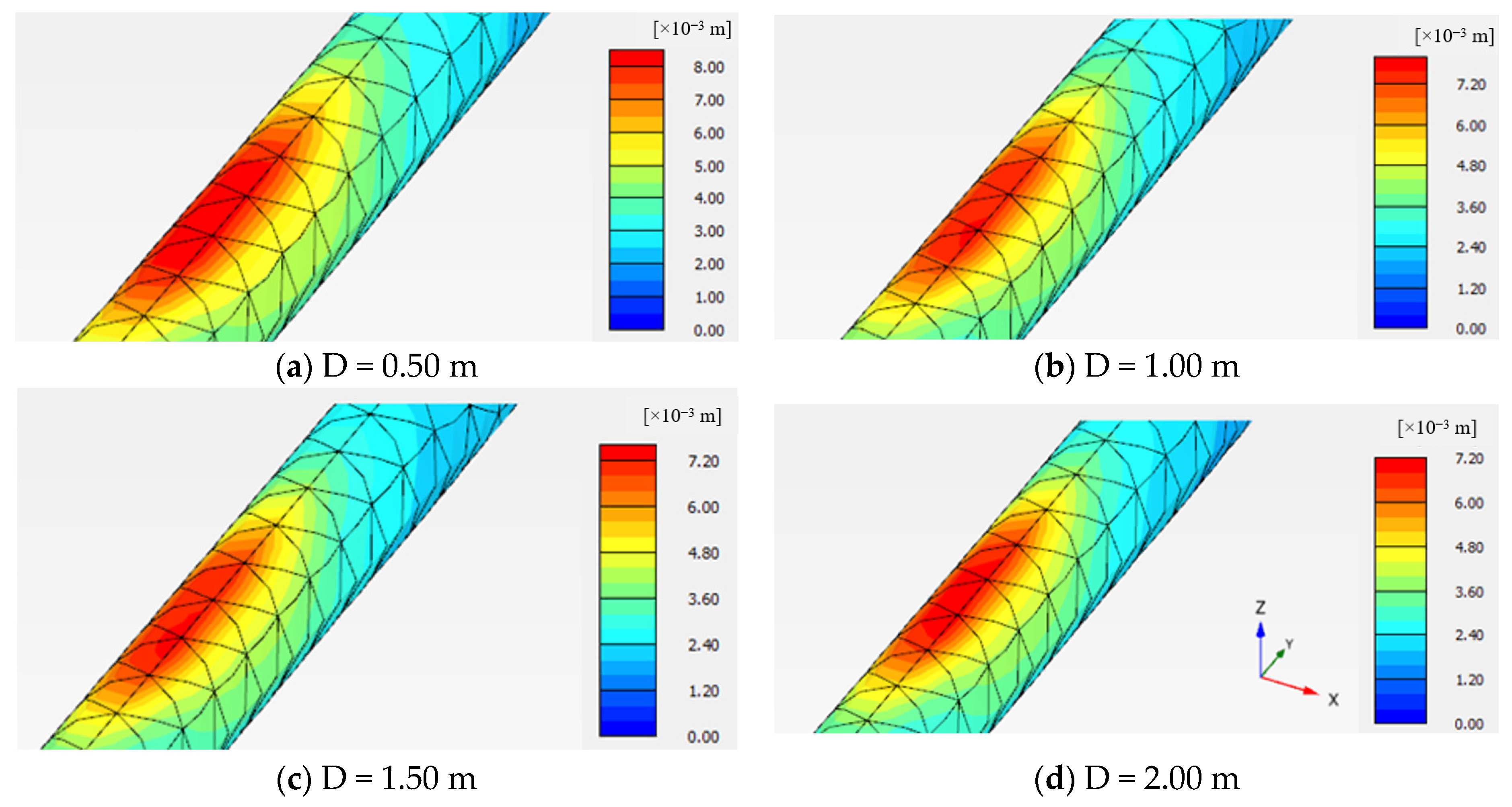 Civileng 05 00035 g022