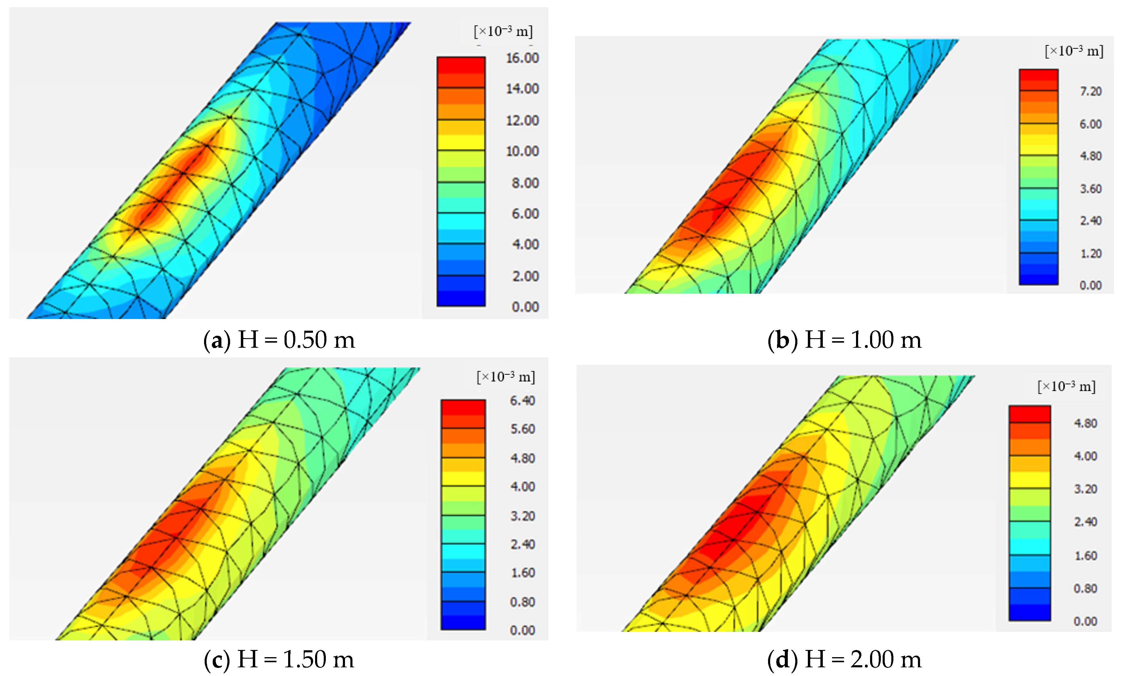 Civileng 05 00035 g027