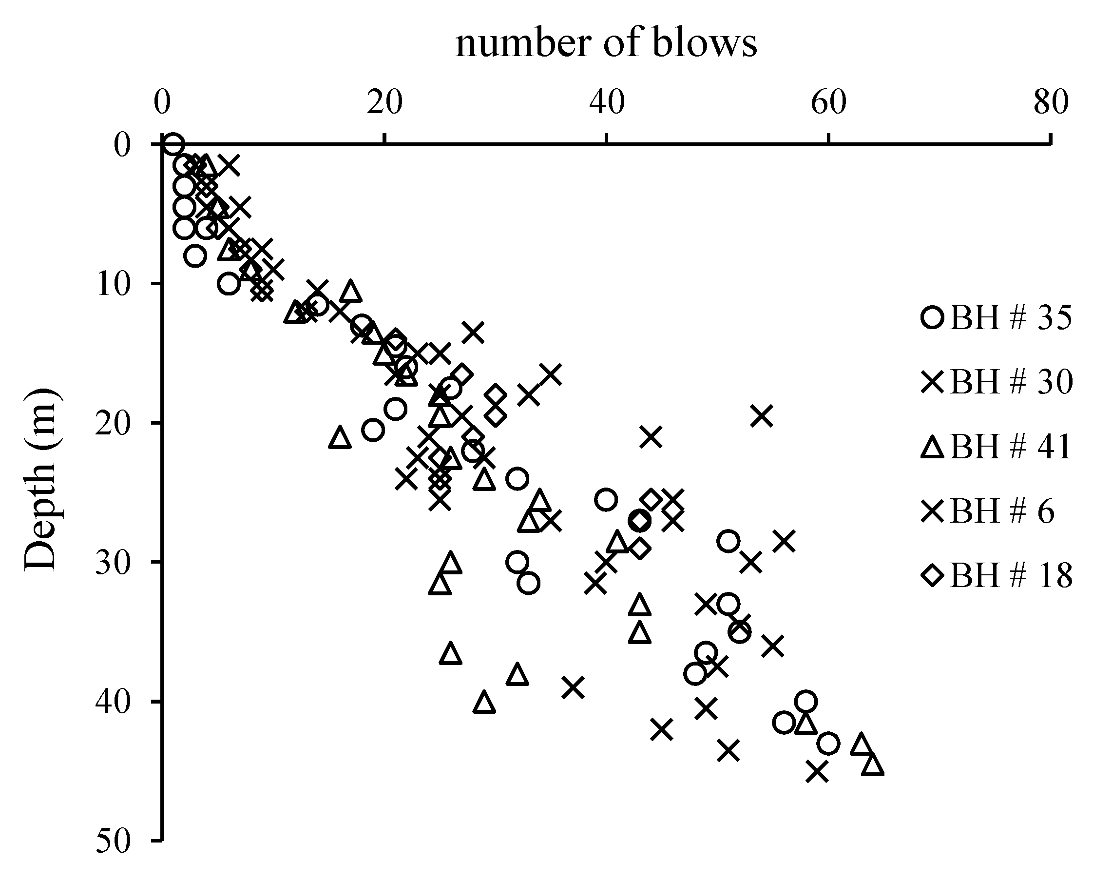 Civileng 05 00038 g004