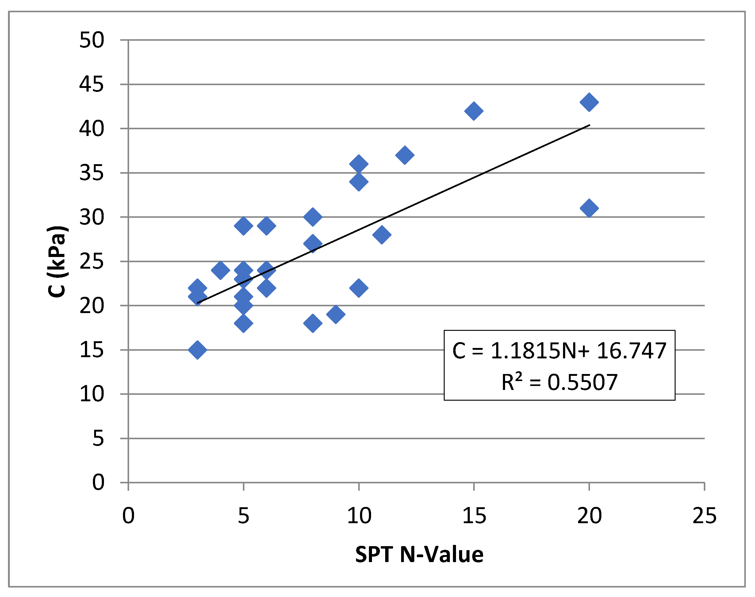 Civileng 05 00038 g011