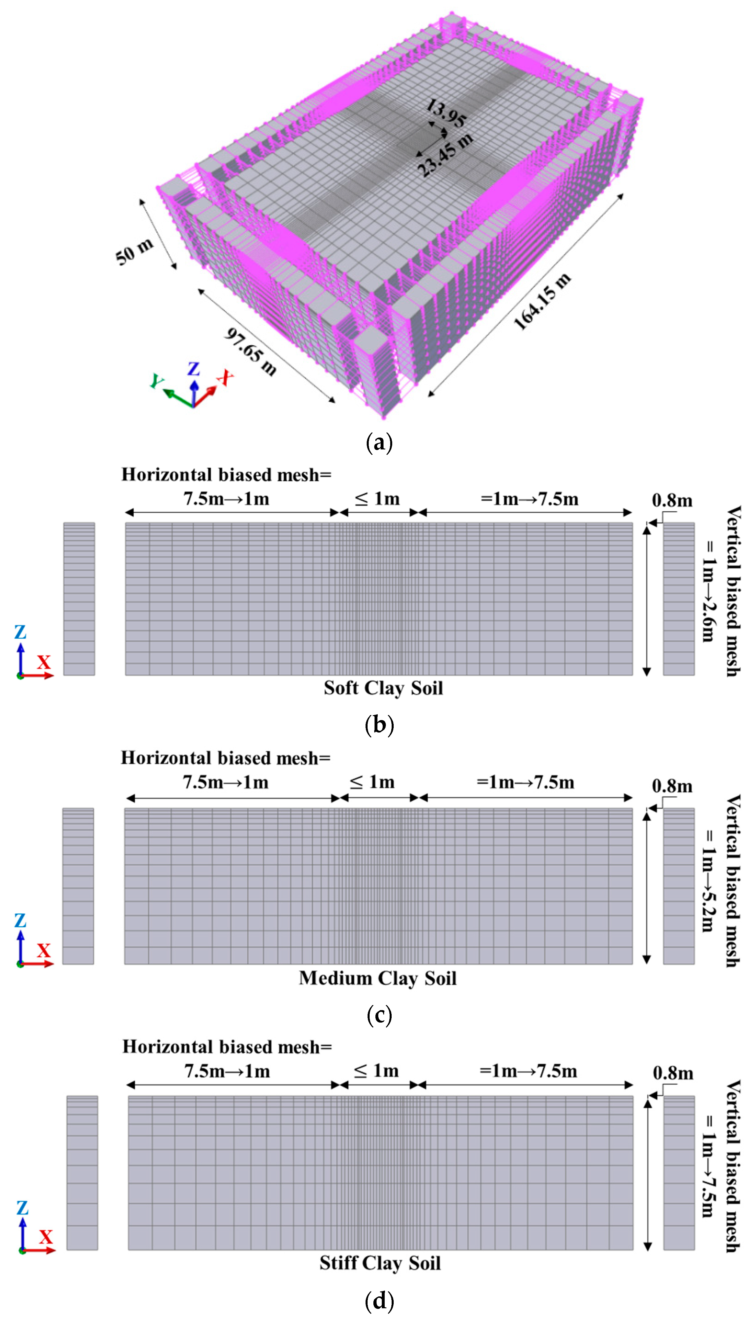Civileng 05 00045 g001