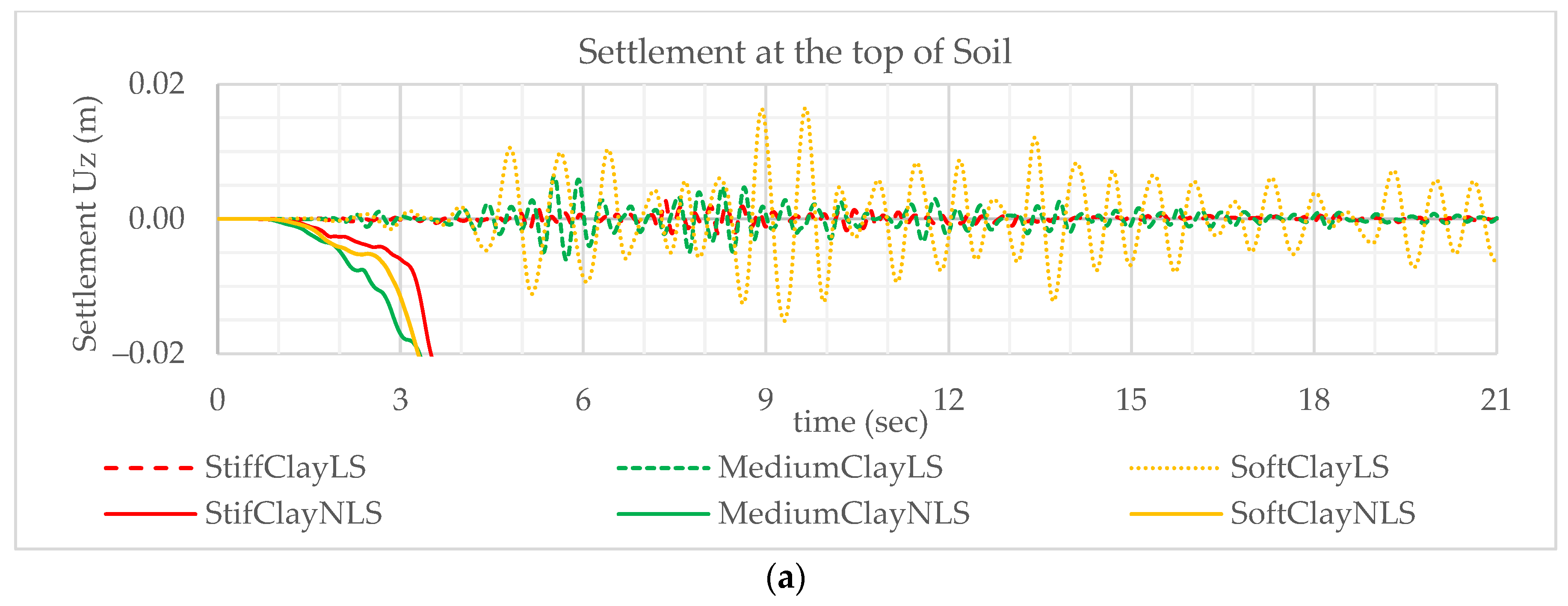 Civileng 05 00045 g008a