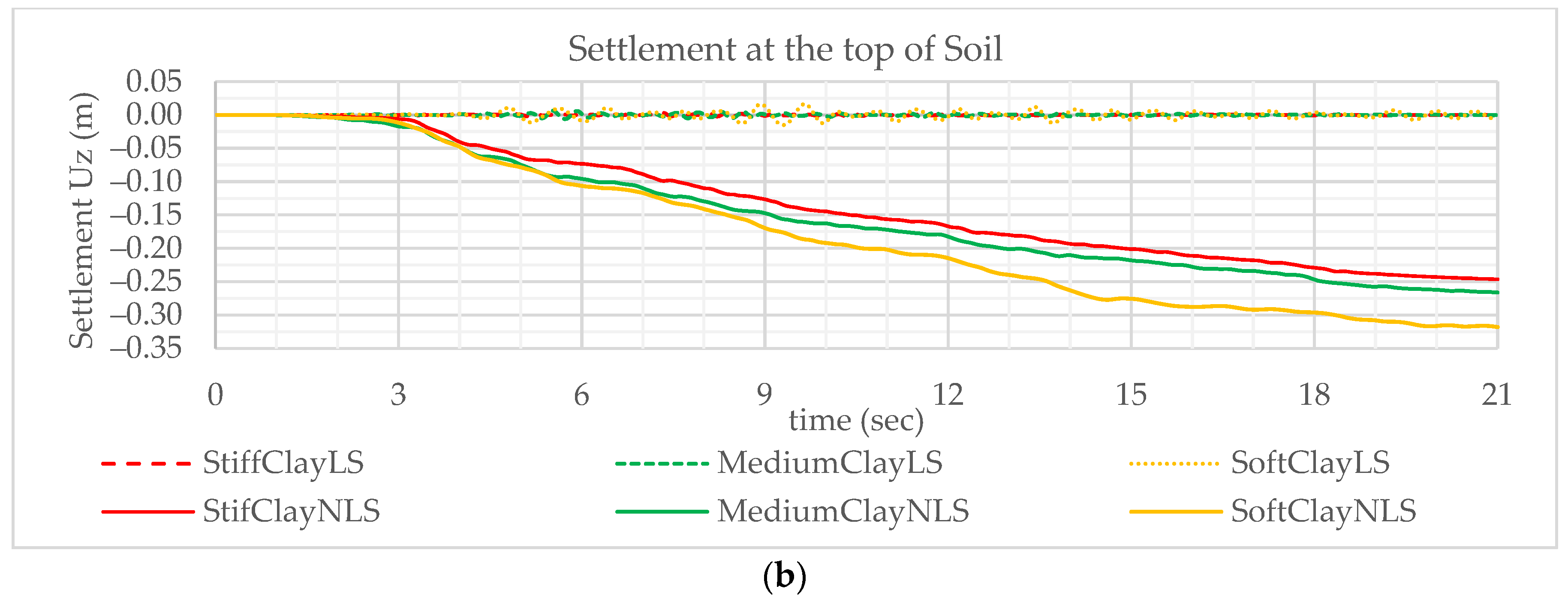 Civileng 05 00045 g008b