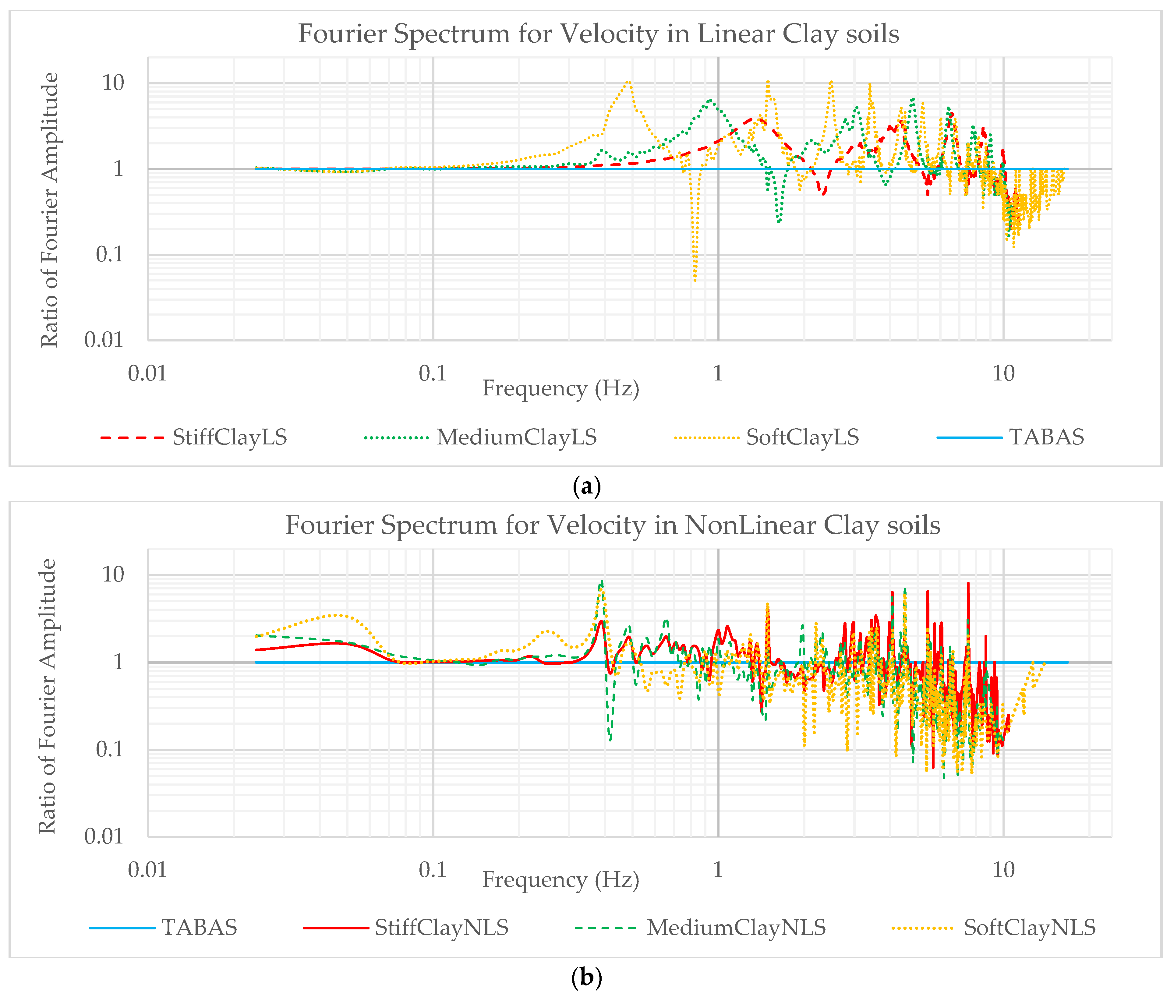 Civileng 05 00045 g009
