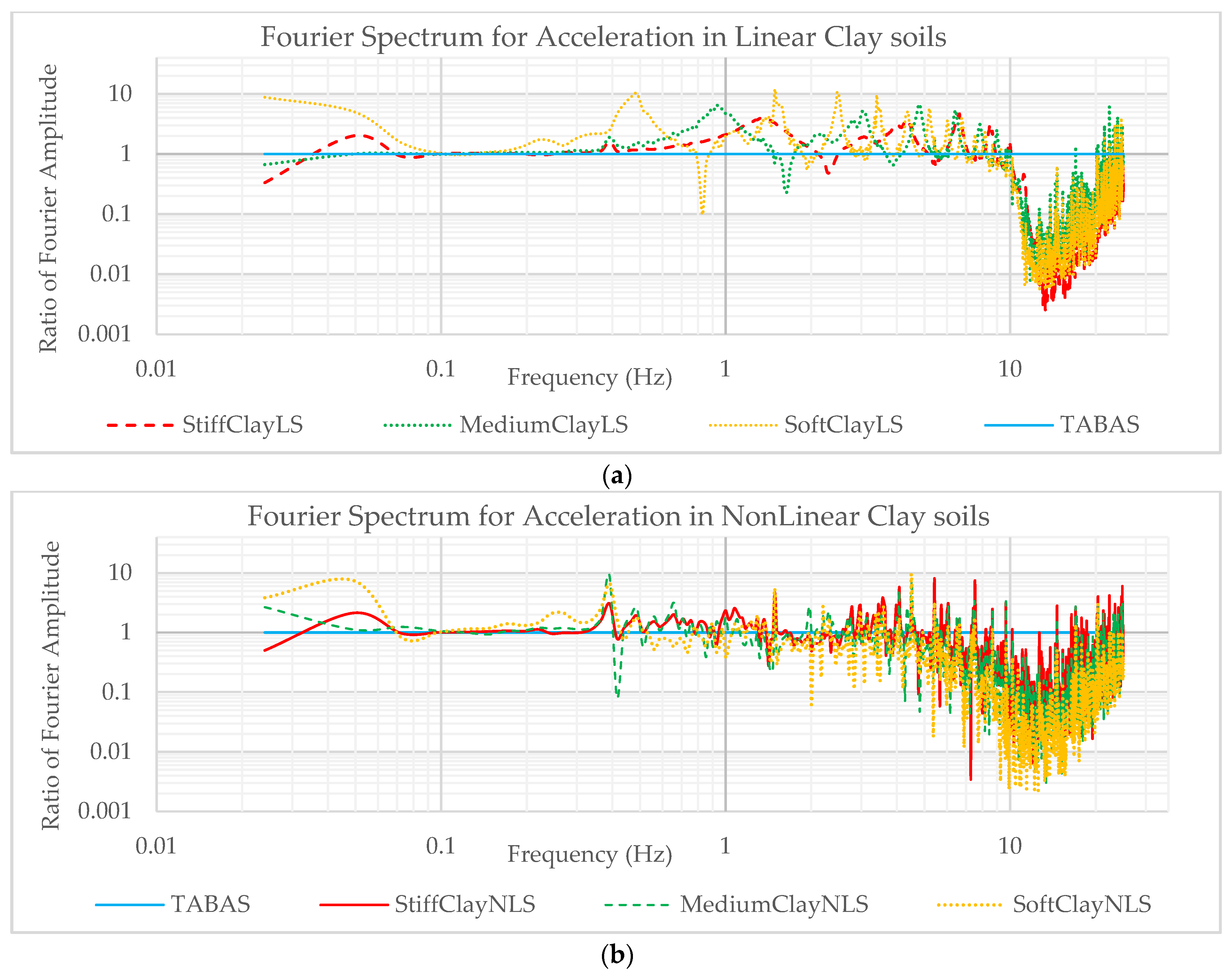Civileng 05 00045 g0a4