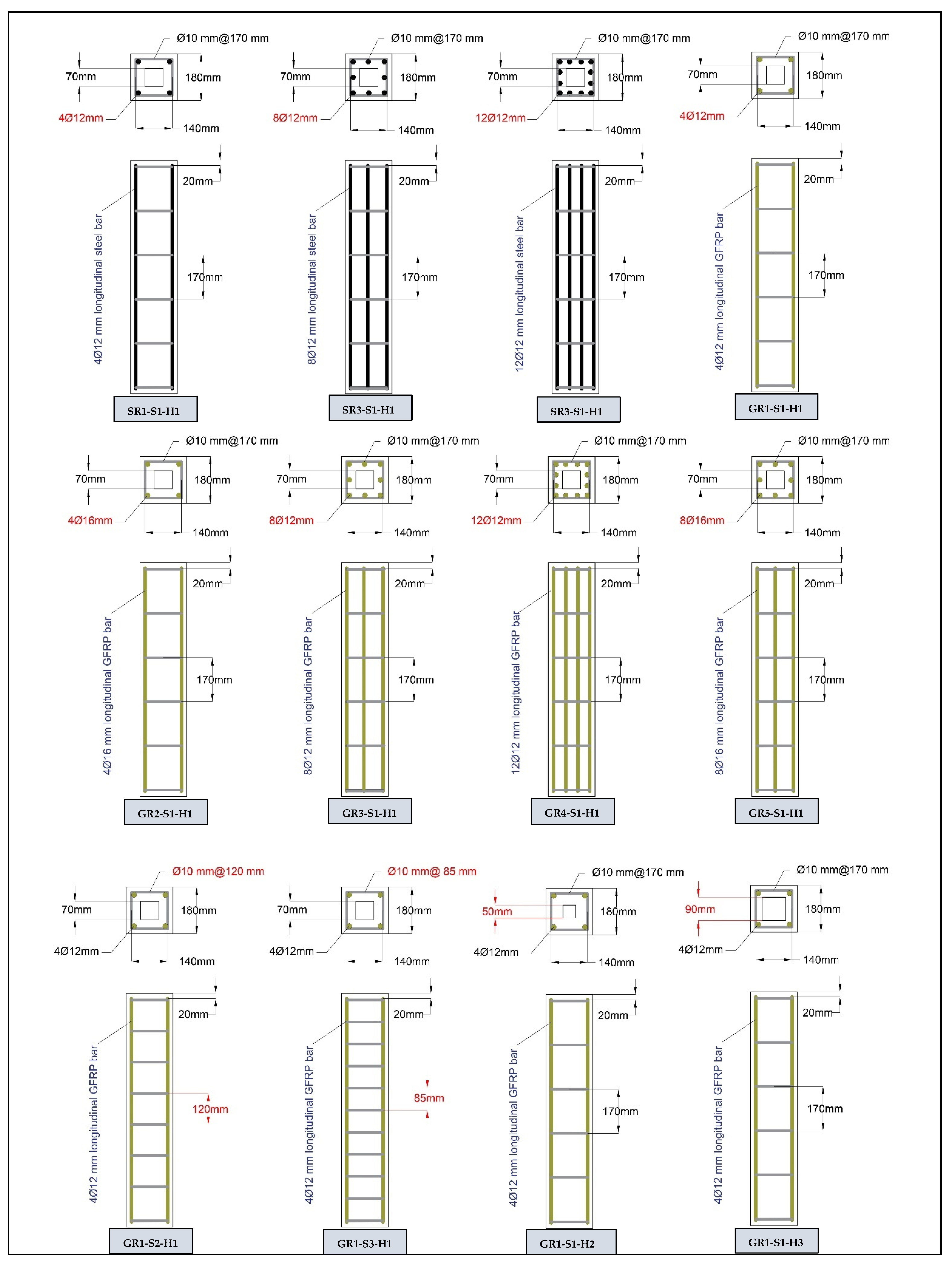 Civileng 05 00047 g001 Civileng 05 00047 g001