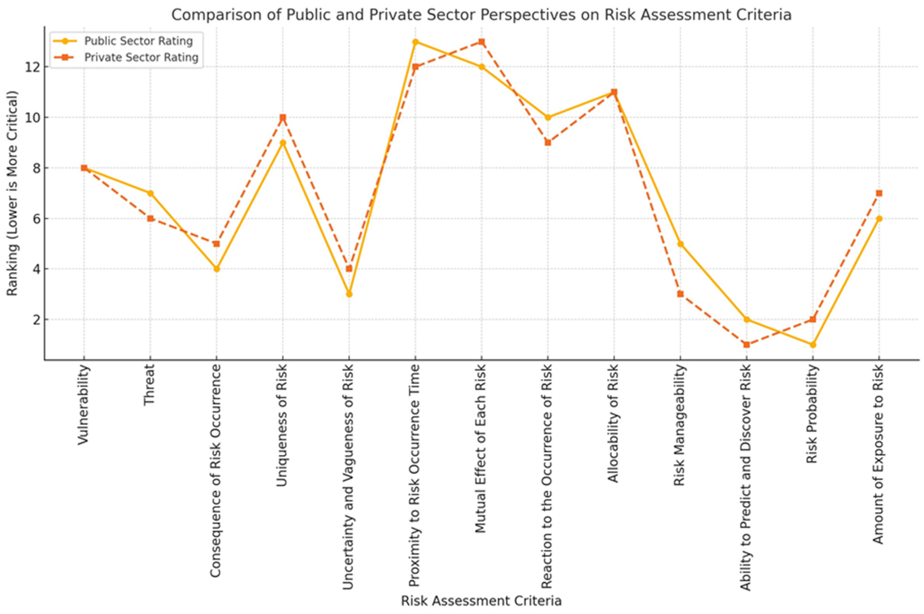 Civileng 05 00051 g002