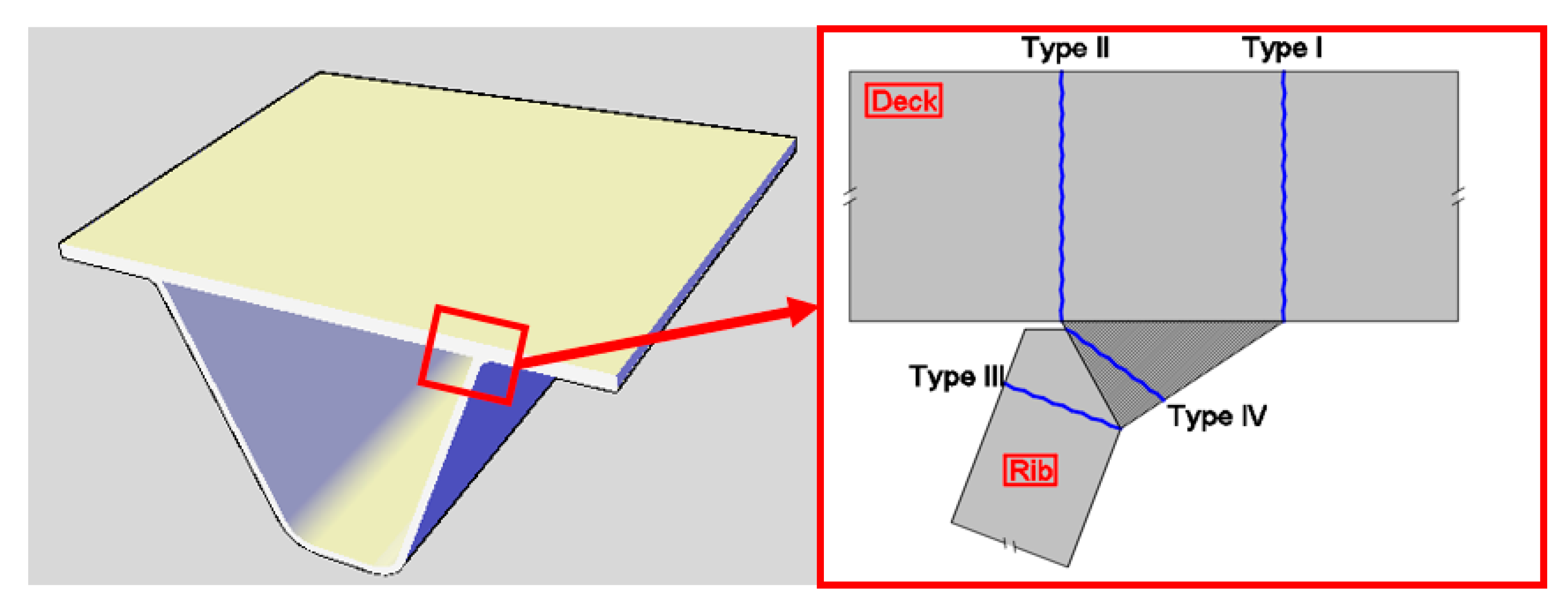 Civileng 06 00007 g001
