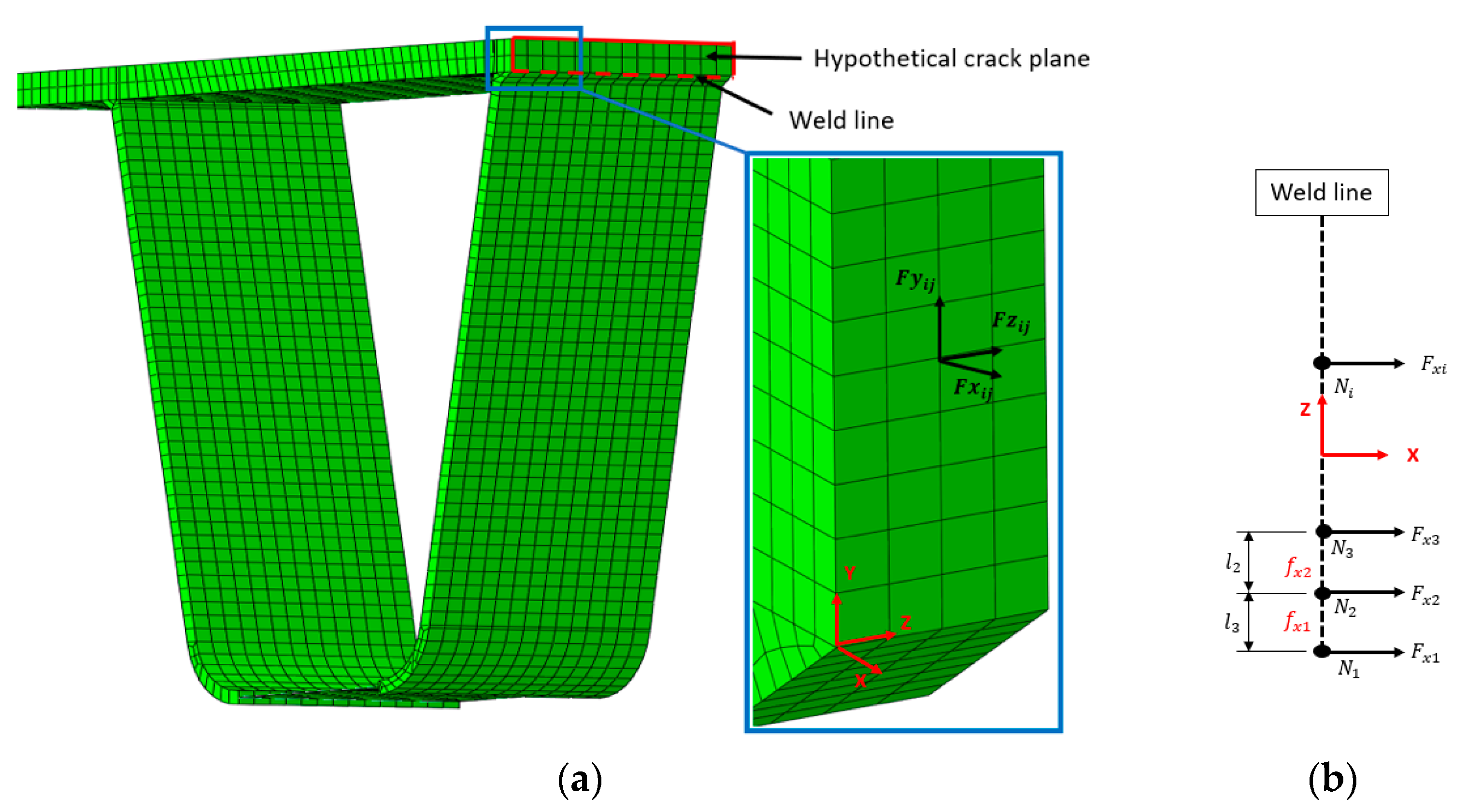 Civileng 06 00007 g002