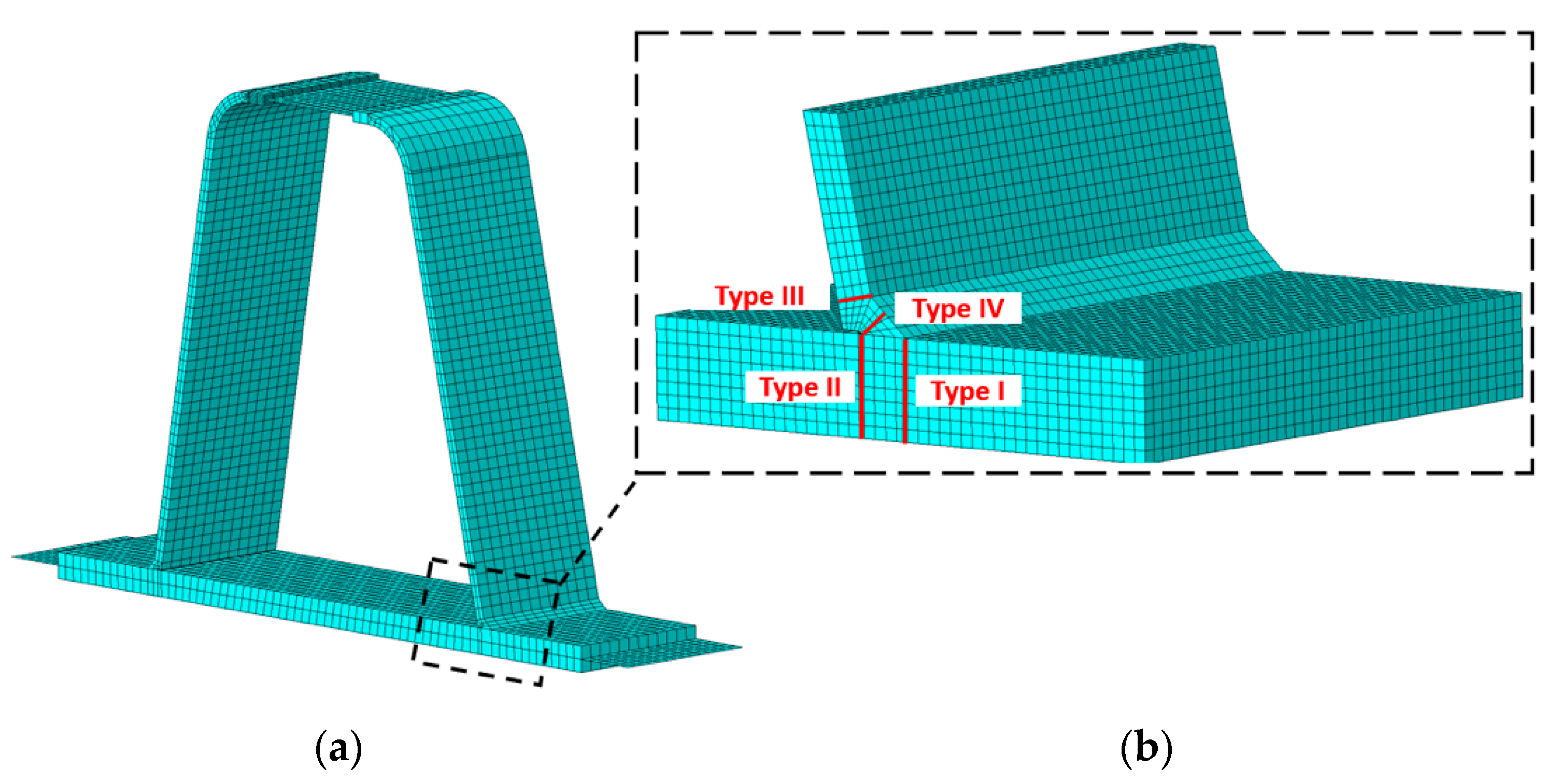 Civileng 06 00007 g005