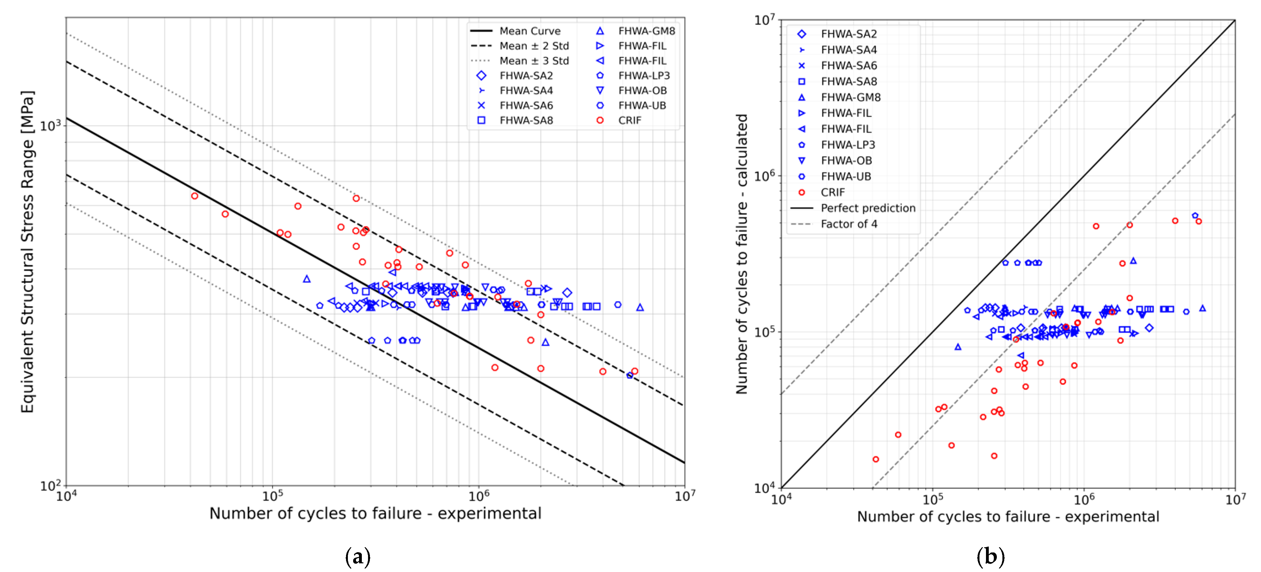 Civileng 06 00007 g008