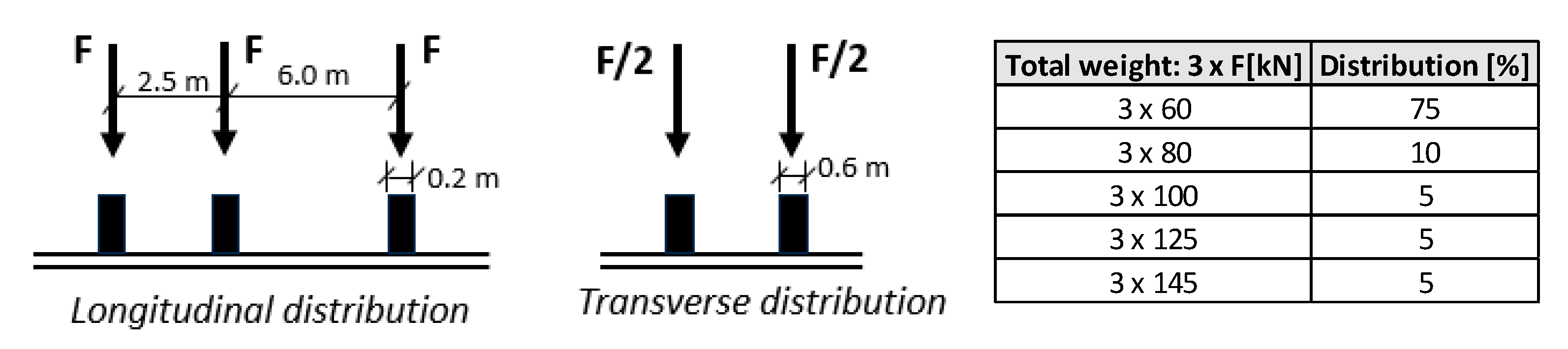 Civileng 06 00007 g012