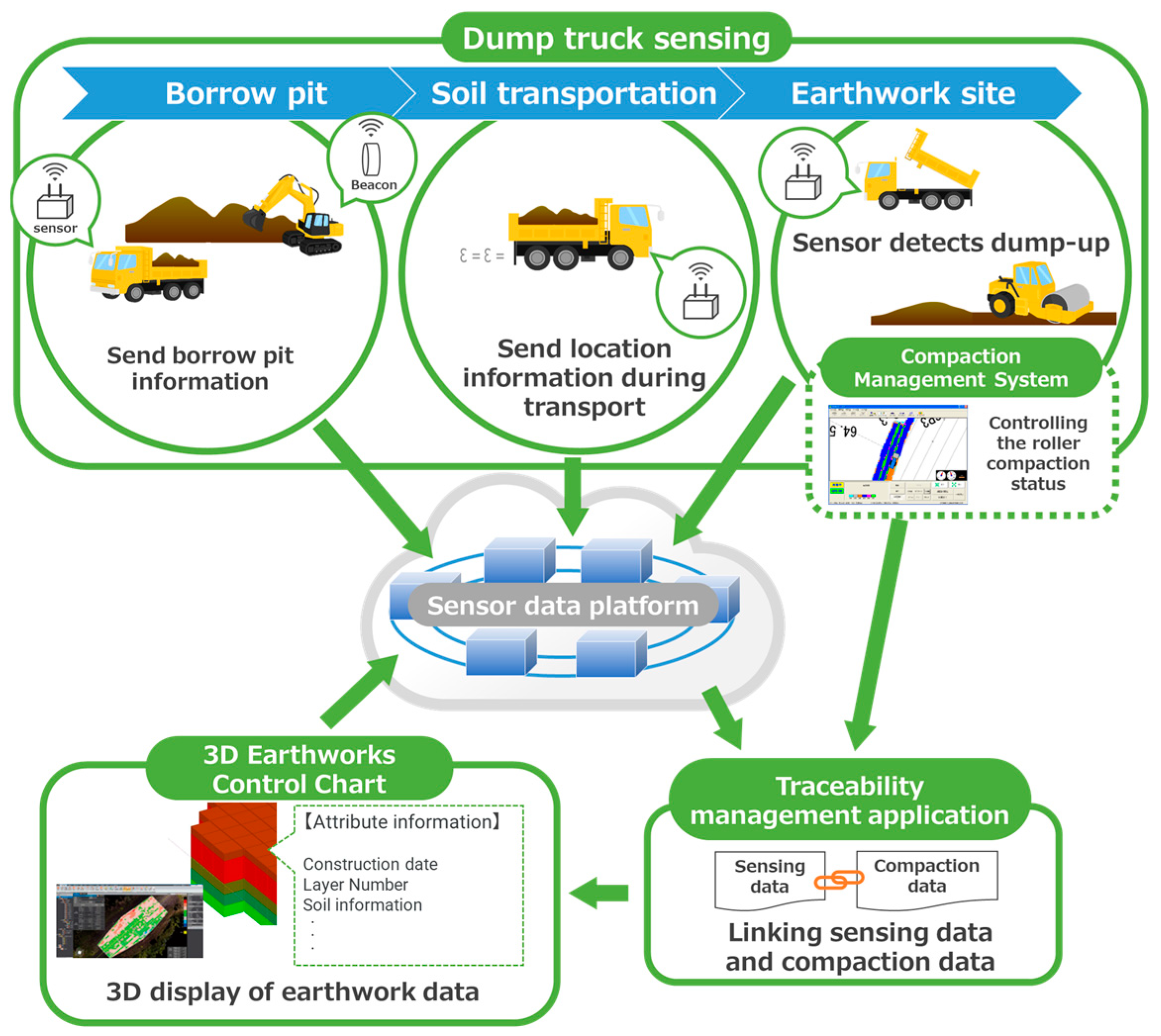 Civileng 06 00011 g003