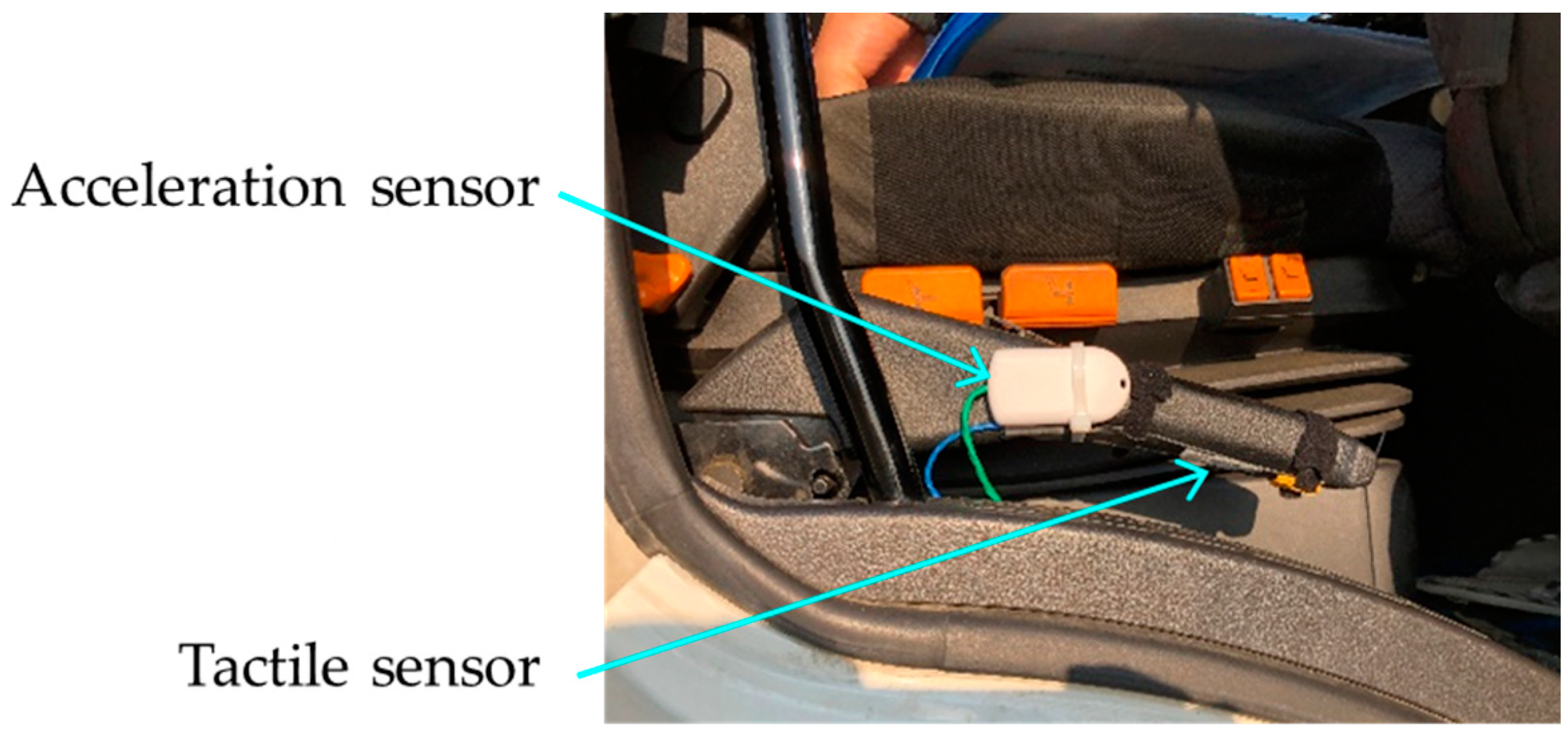 Civileng 06 00011 g005