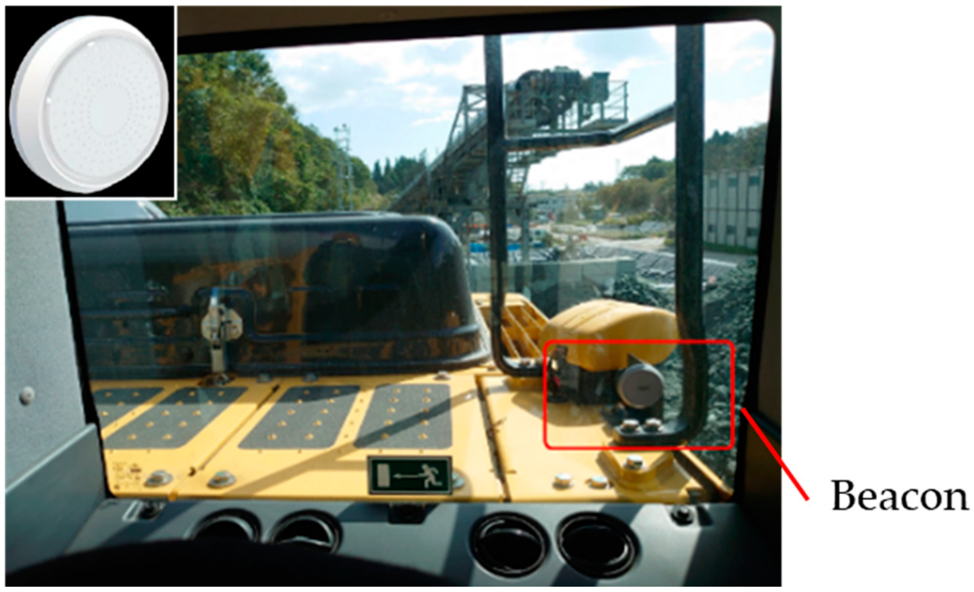 Civileng 06 00011 g006