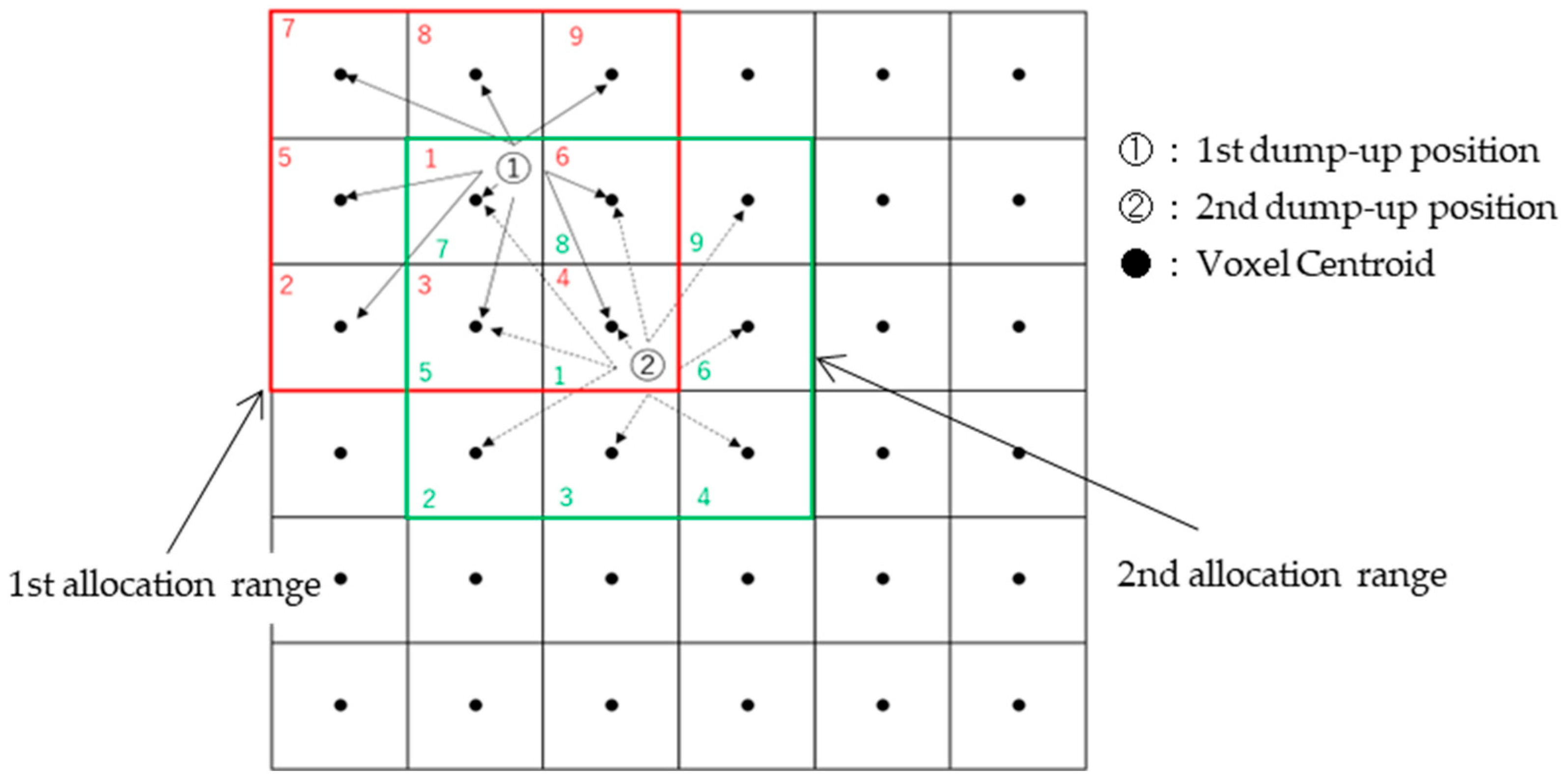 Civileng 06 00011 g008