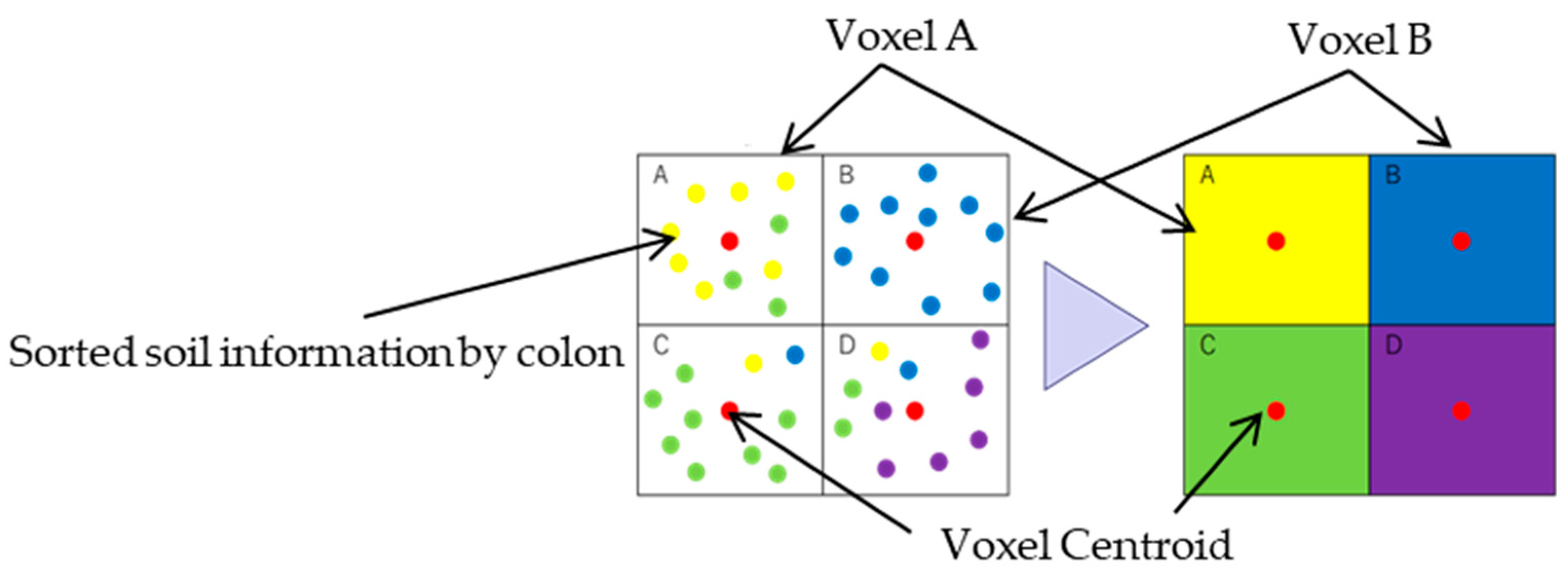 Civileng 06 00011 g009
