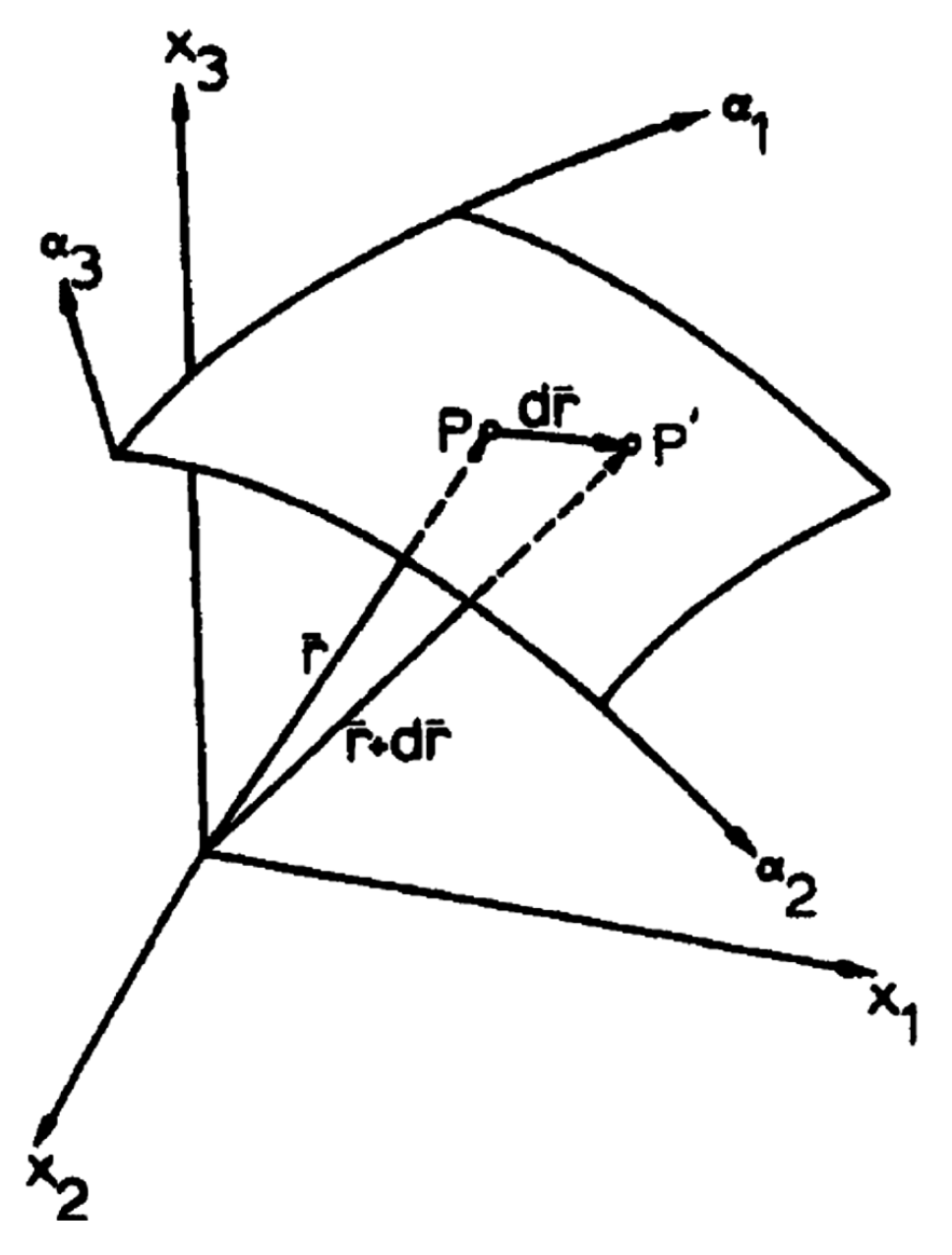 Civileng 06 00013 g001