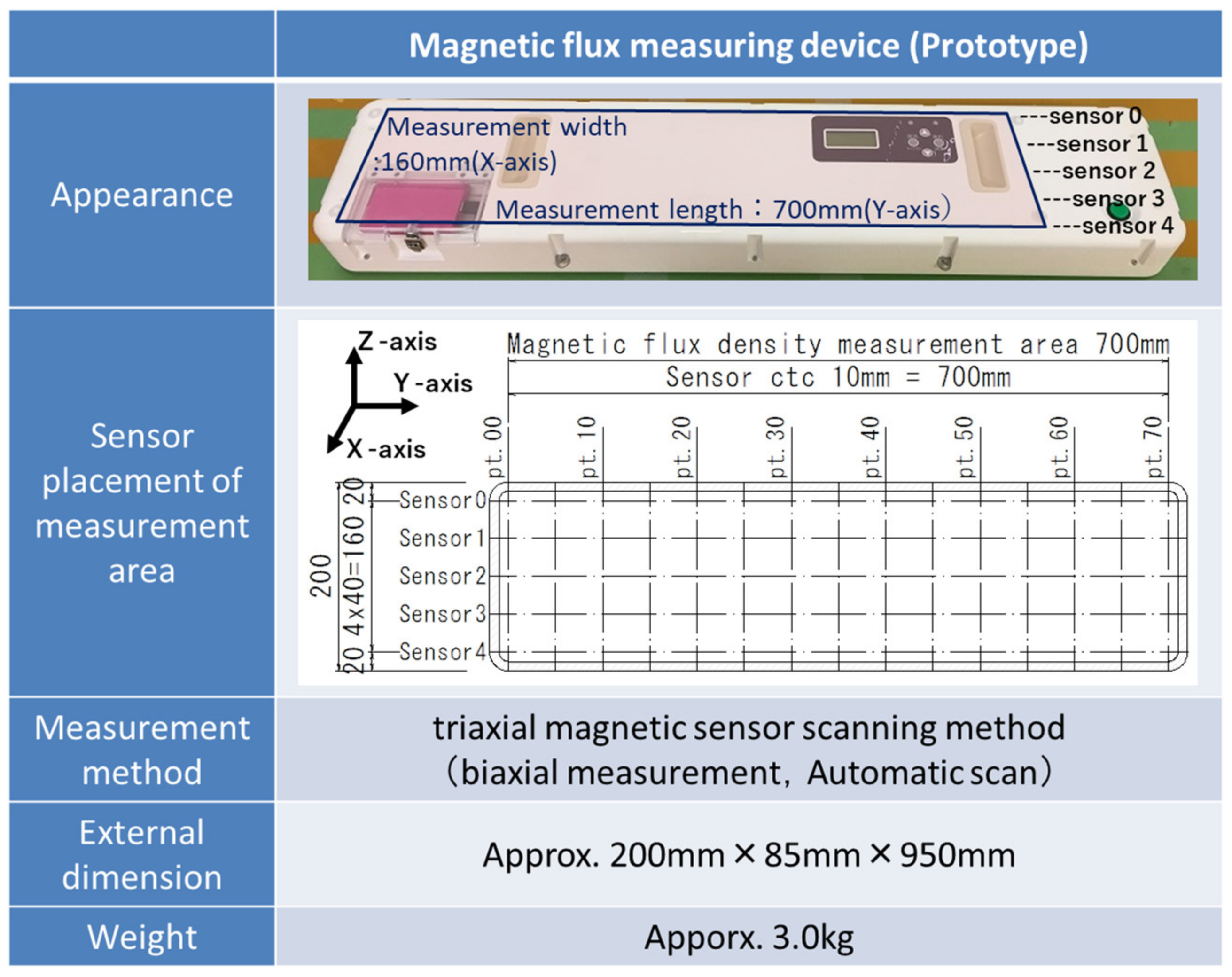 Civileng 06 00018 g003