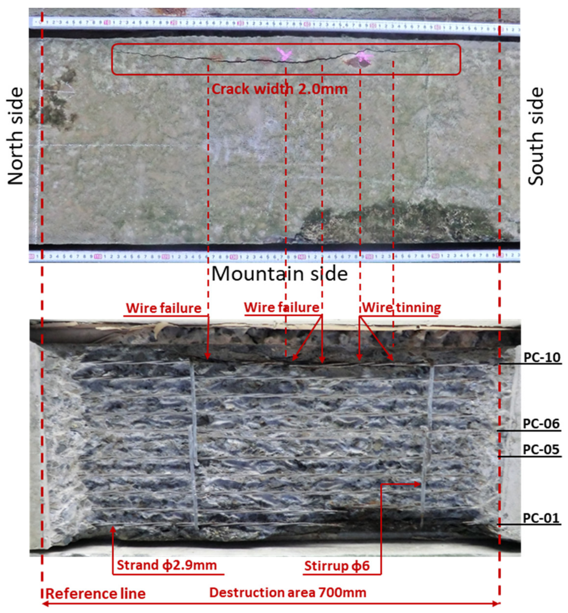 Civileng 06 00018 g016