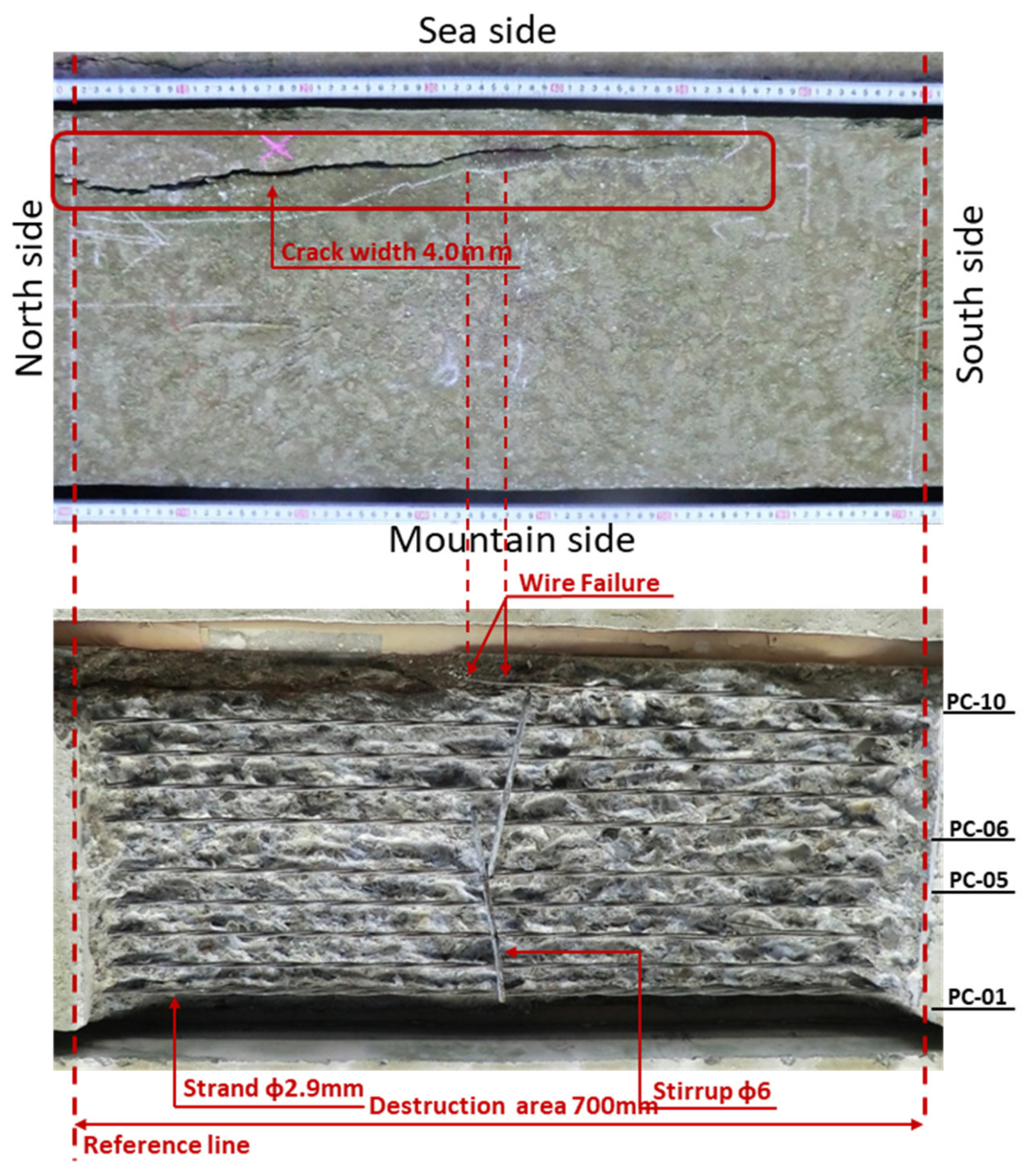 Civileng 06 00018 g020